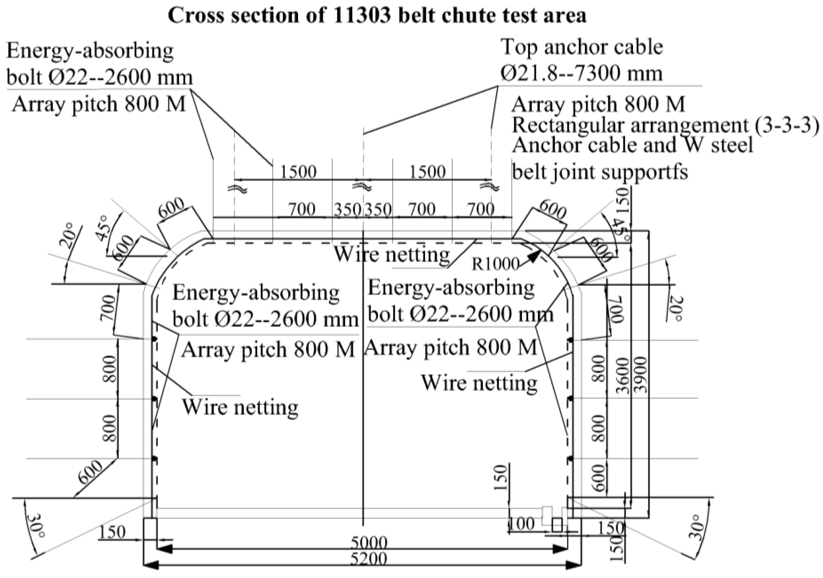 Materials 15 03464 g016