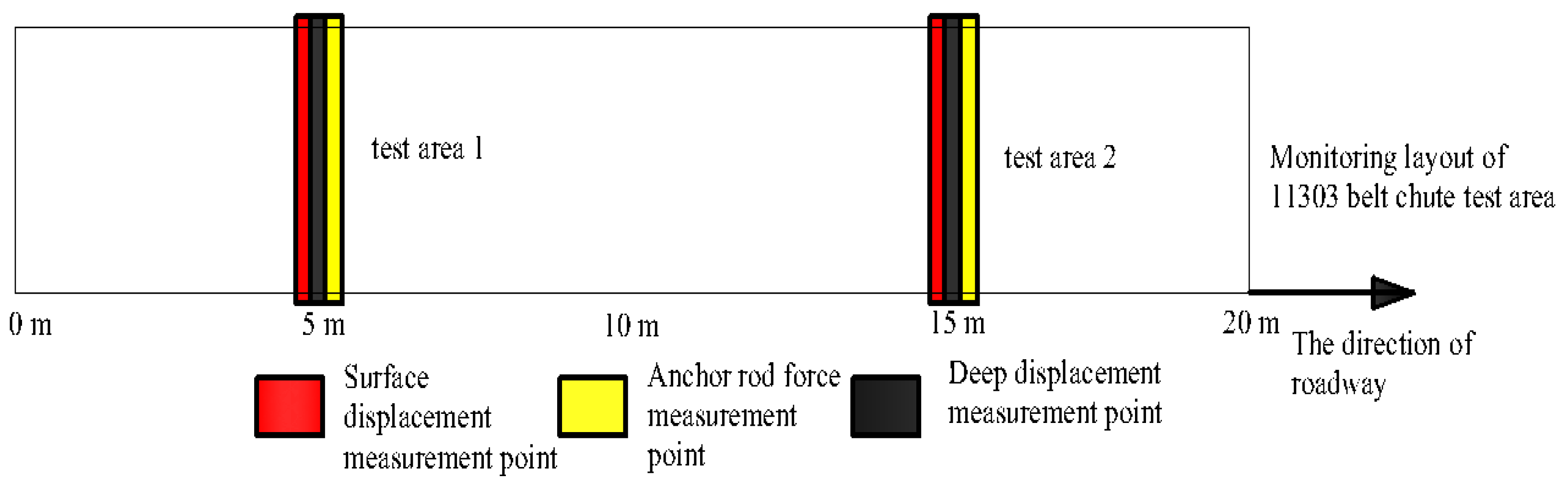 Materials 15 03464 g017