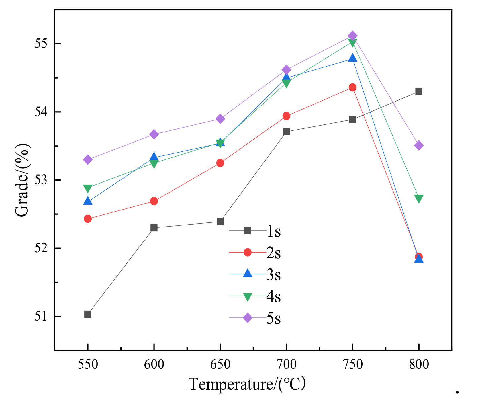 Materials 15 03582 g006