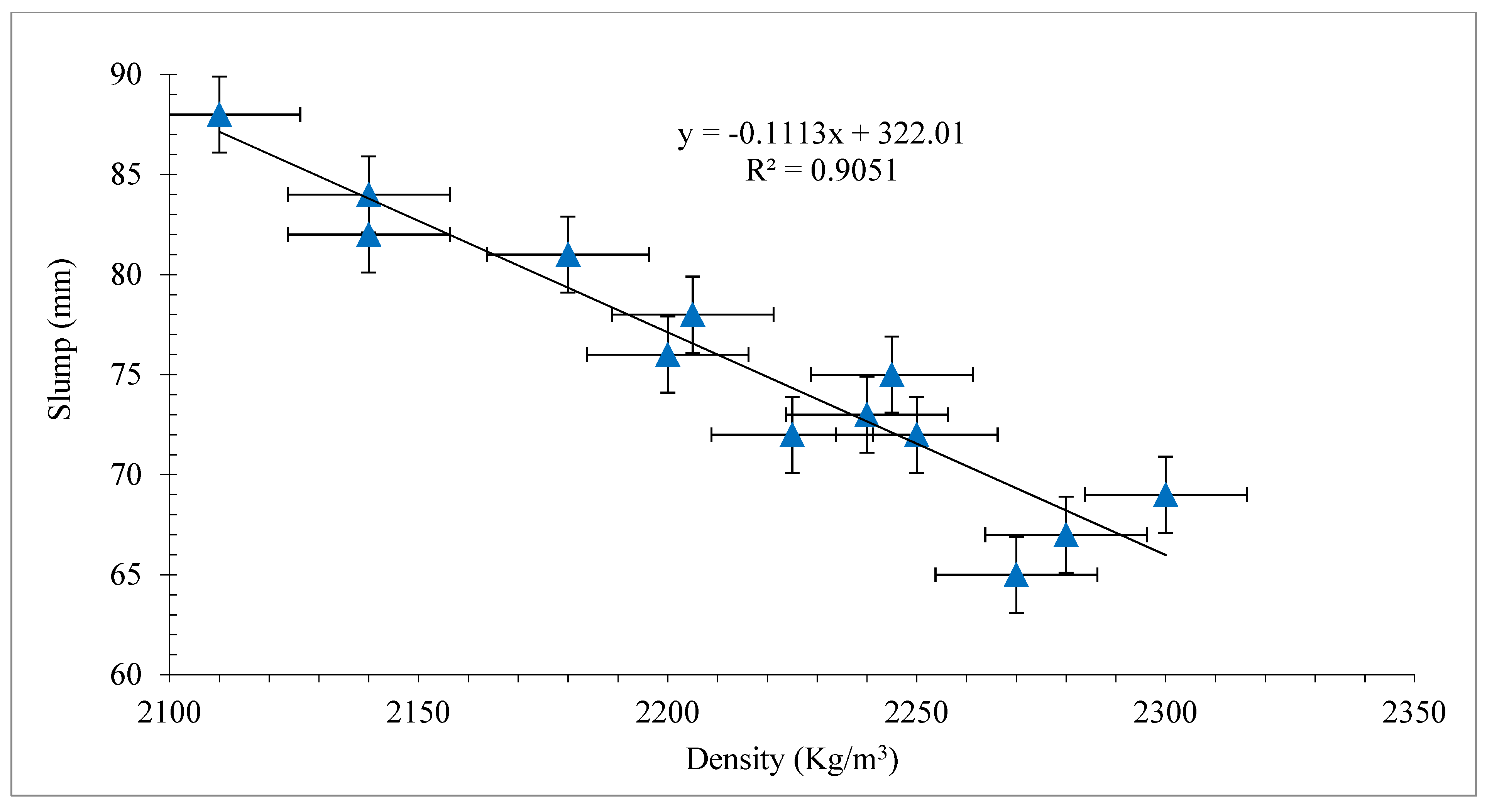 Materials 15 03601 g003