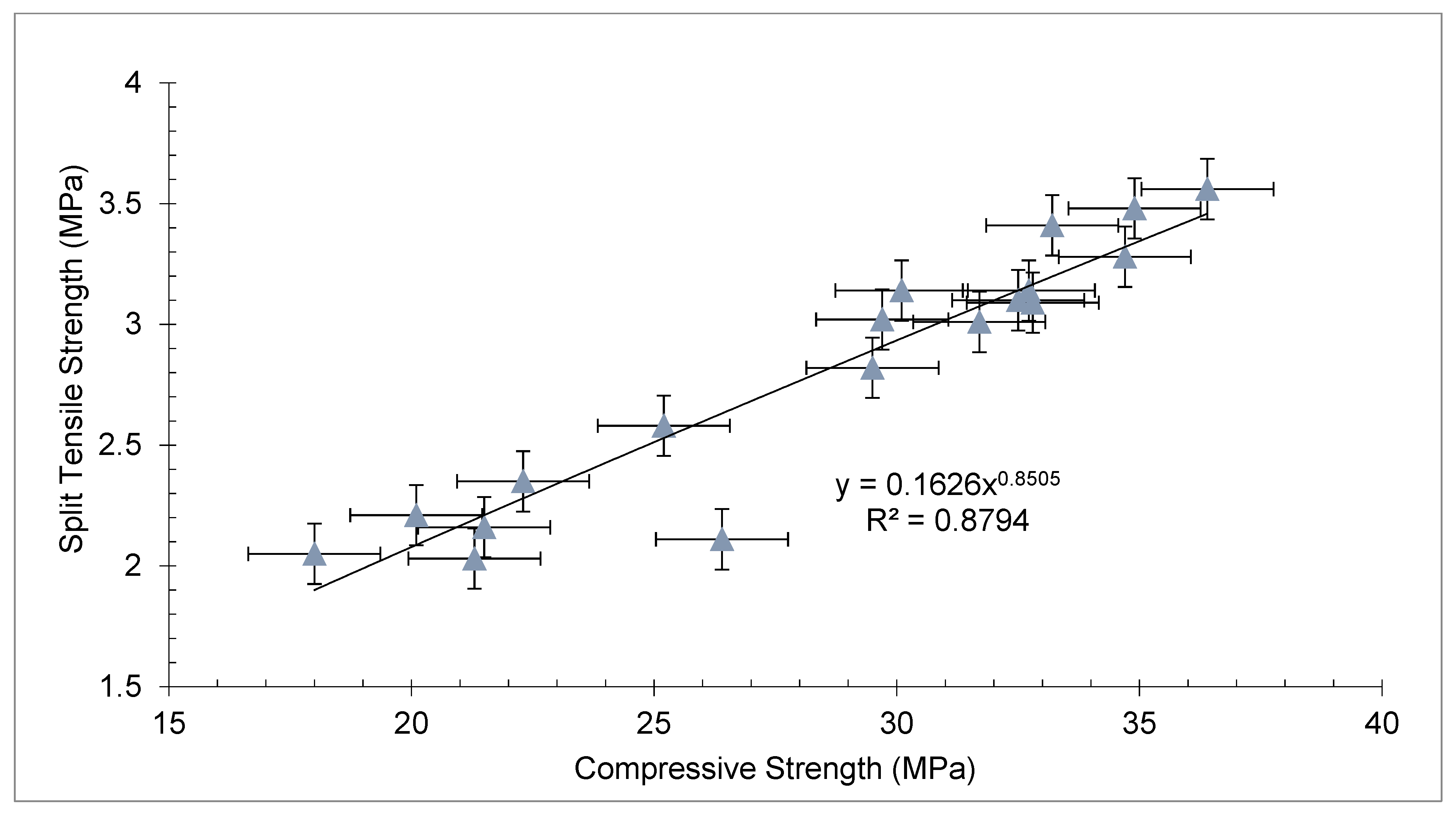 Materials 15 03601 g008