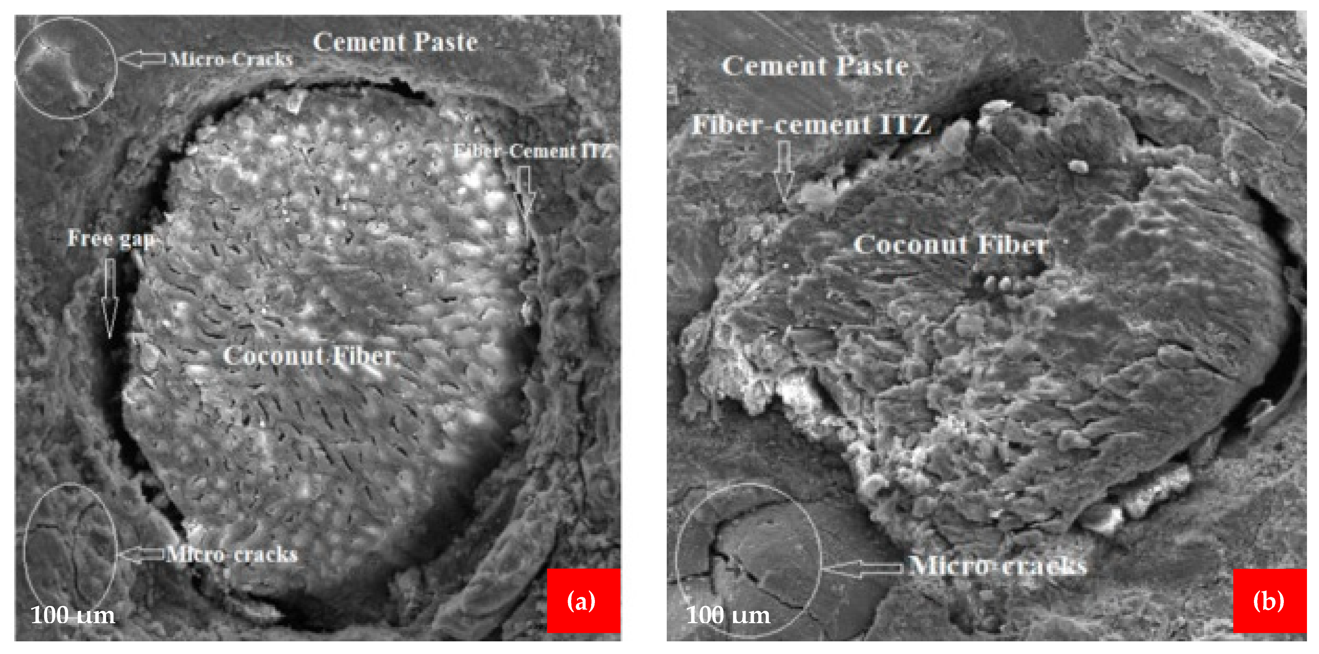 Materials 15 03601 g016