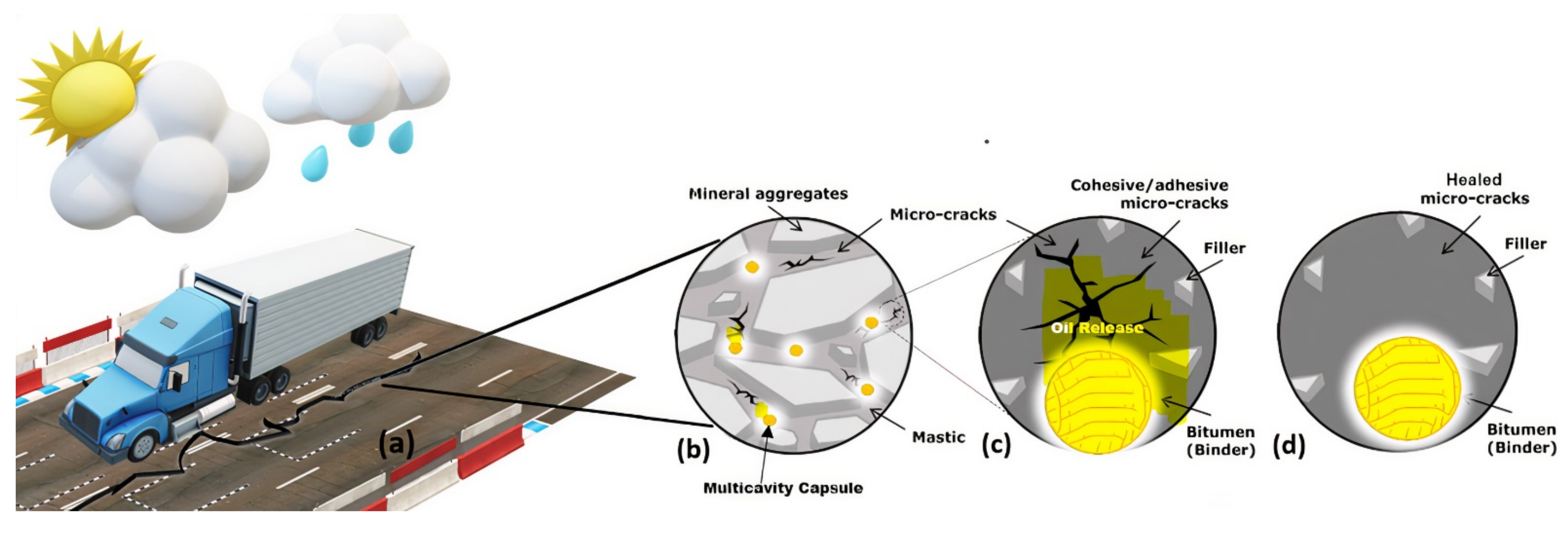 Materials 15 03672 g001