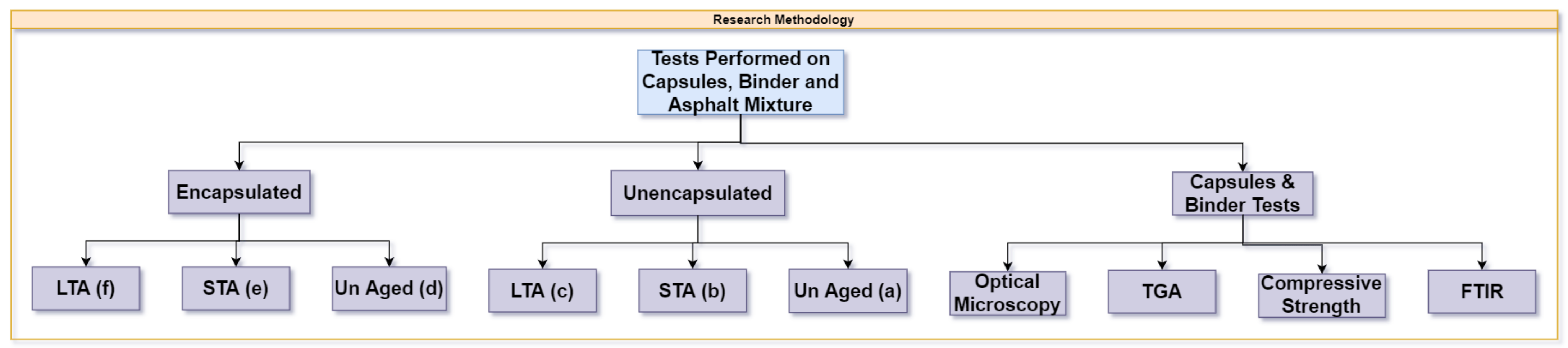 Materials 15 03672 g004