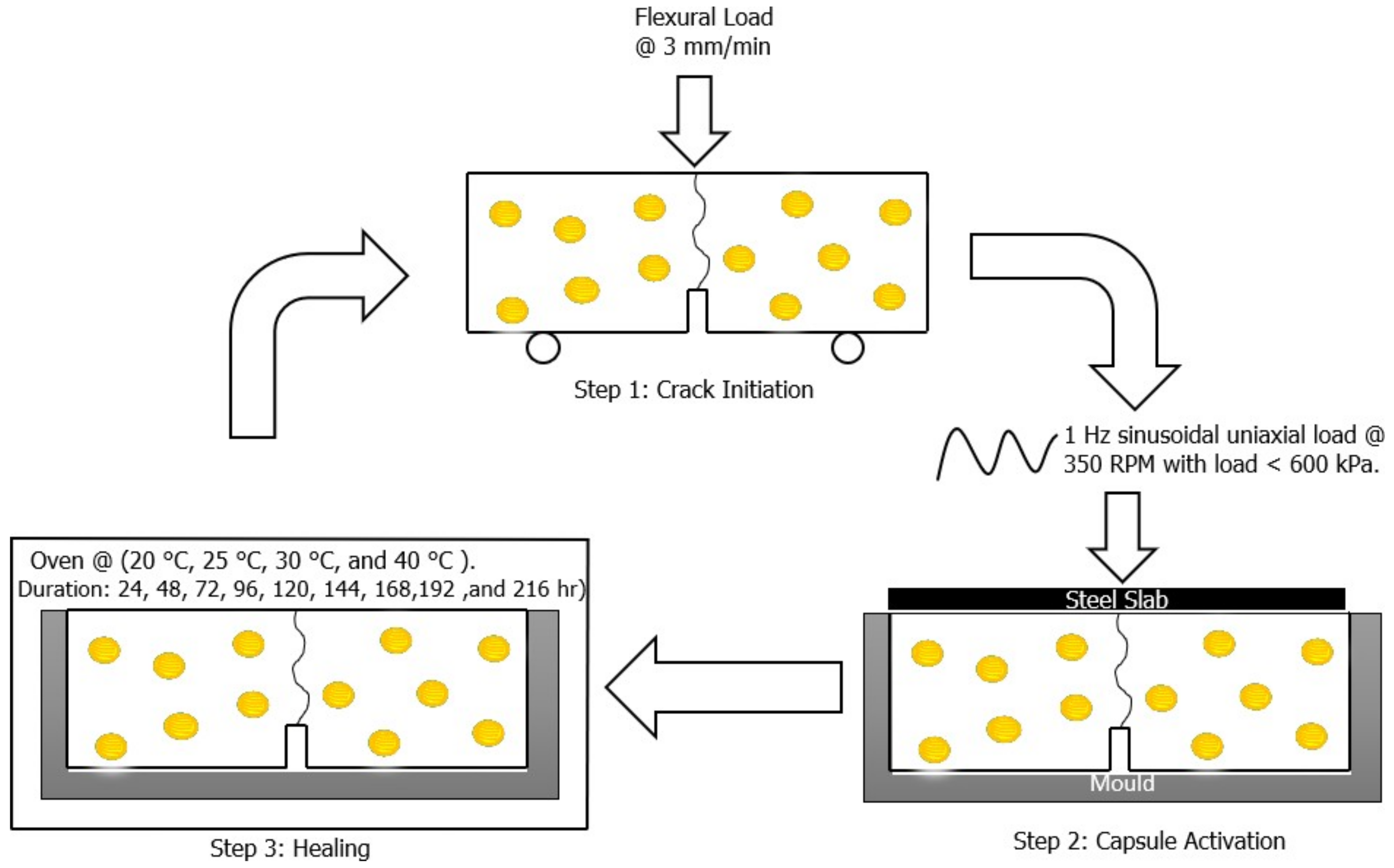 Materials 15 03672 g006