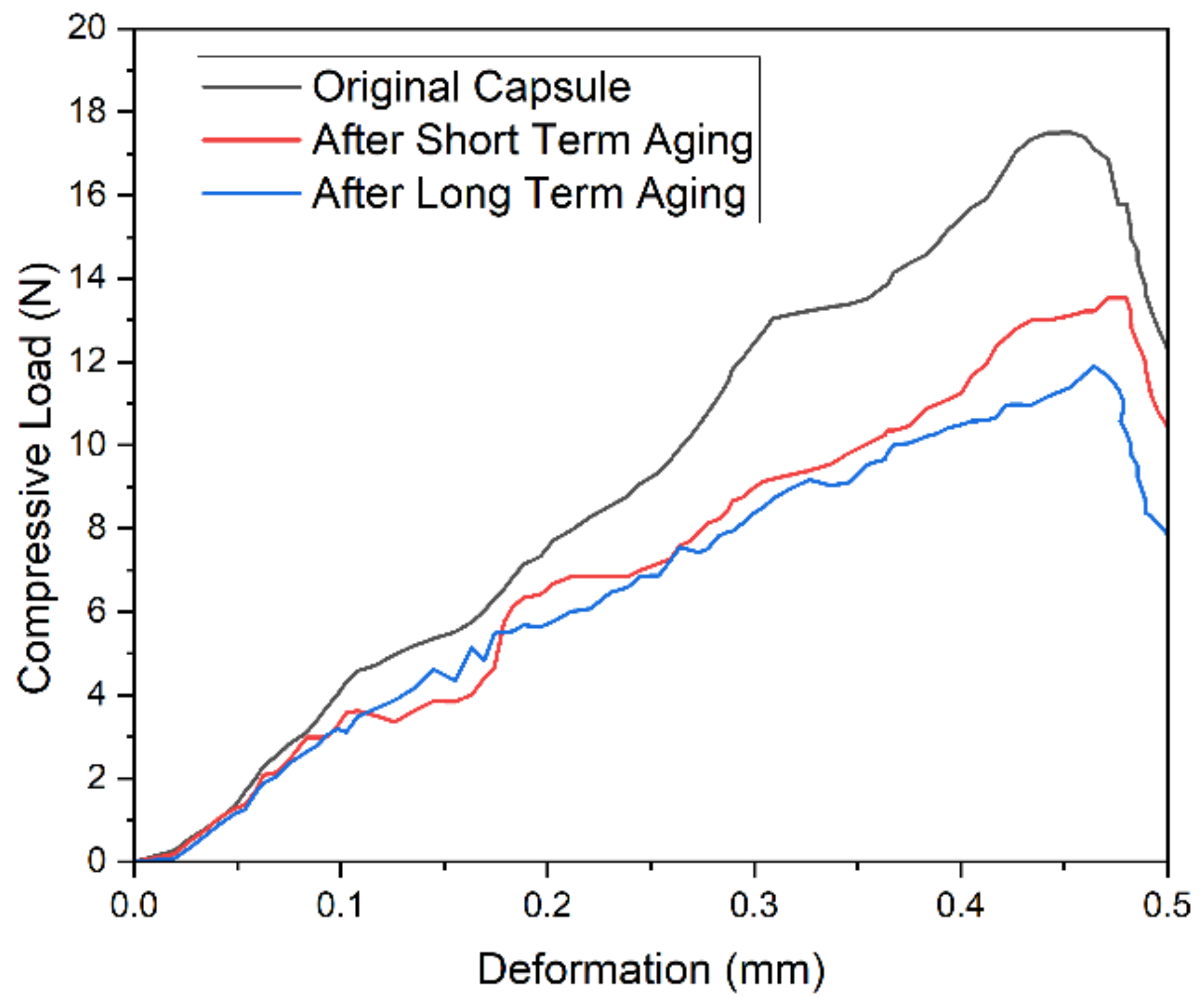 Materials 15 03672 g010