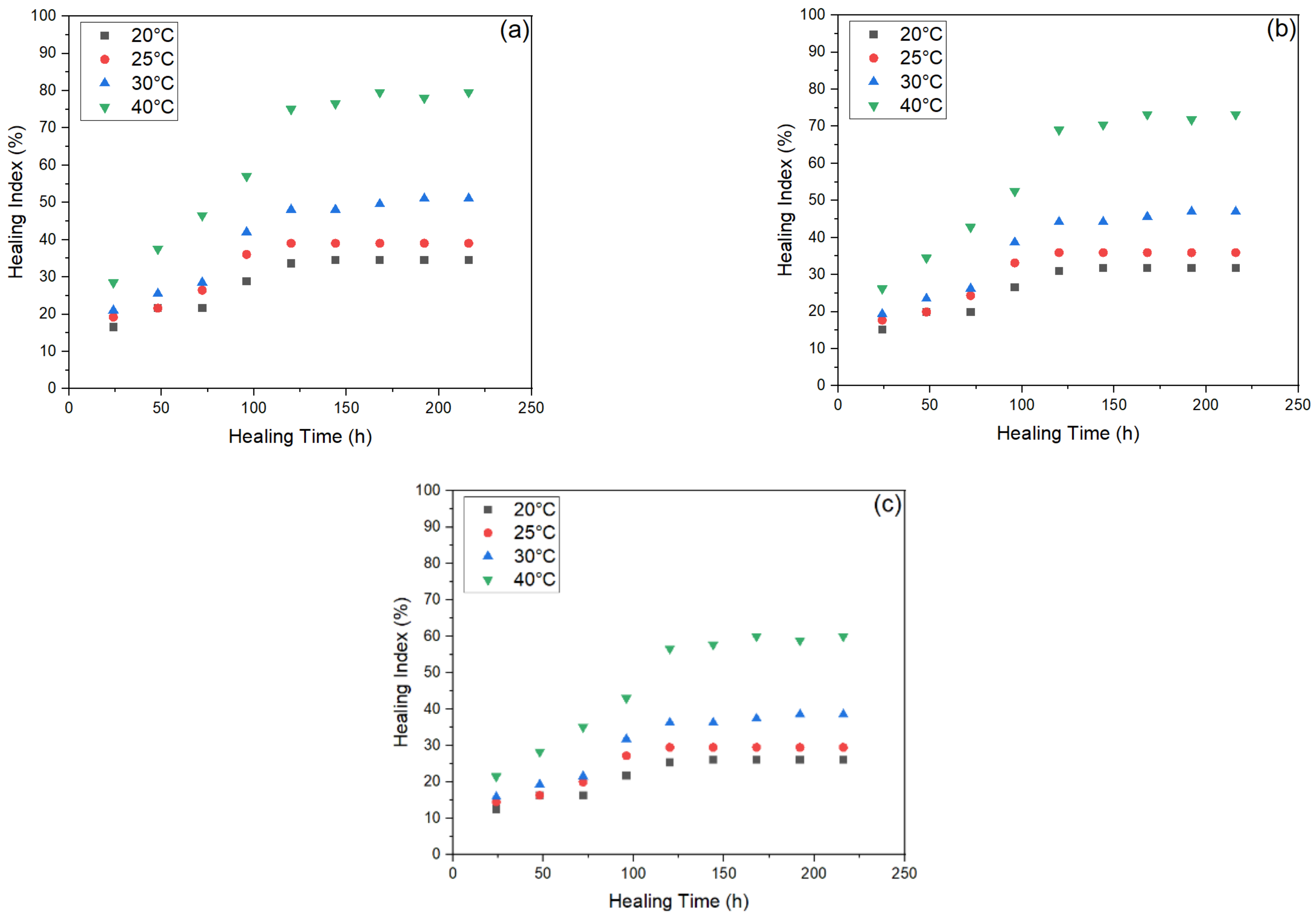 Materials 15 03672 g012