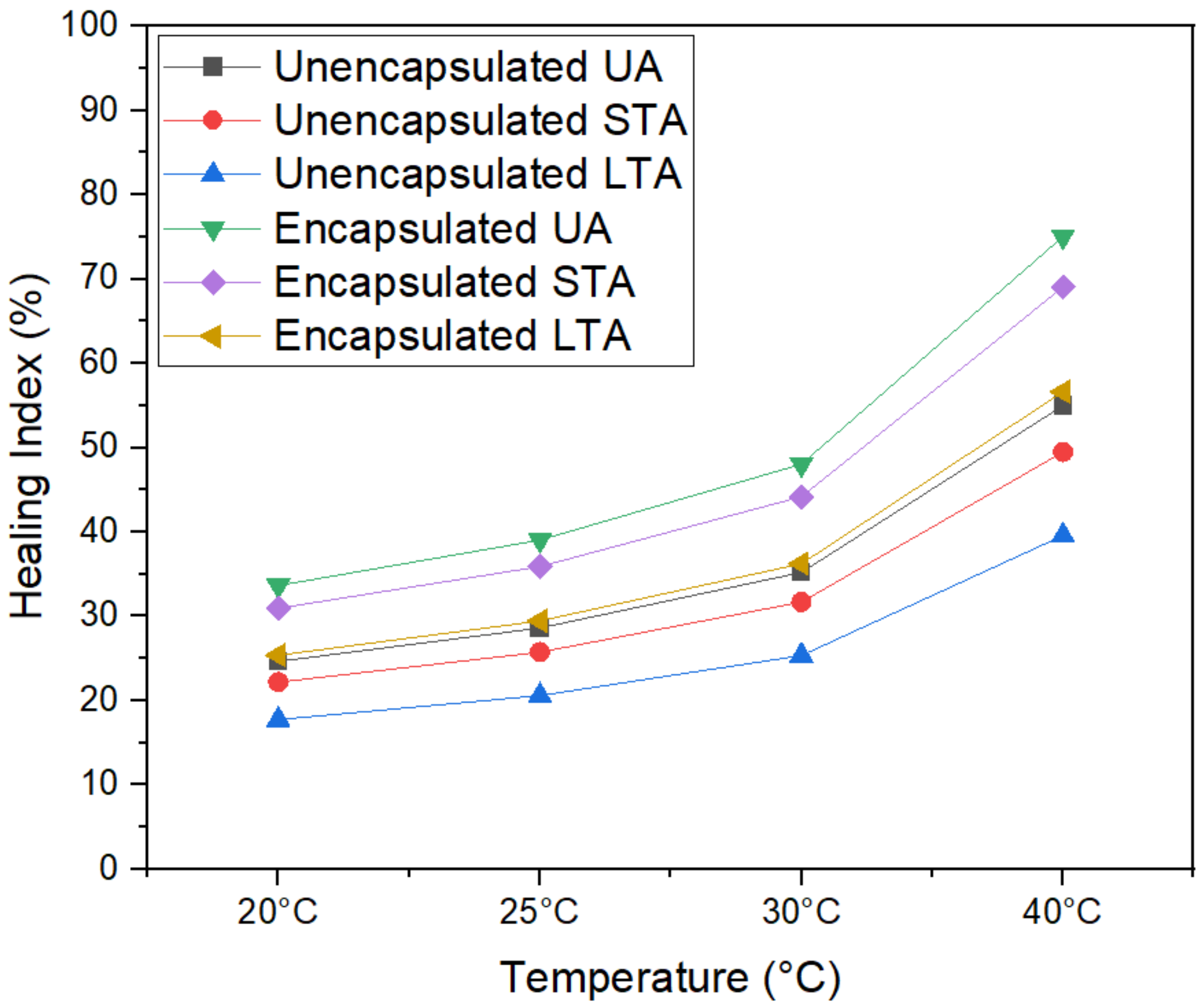 Materials 15 03672 g013