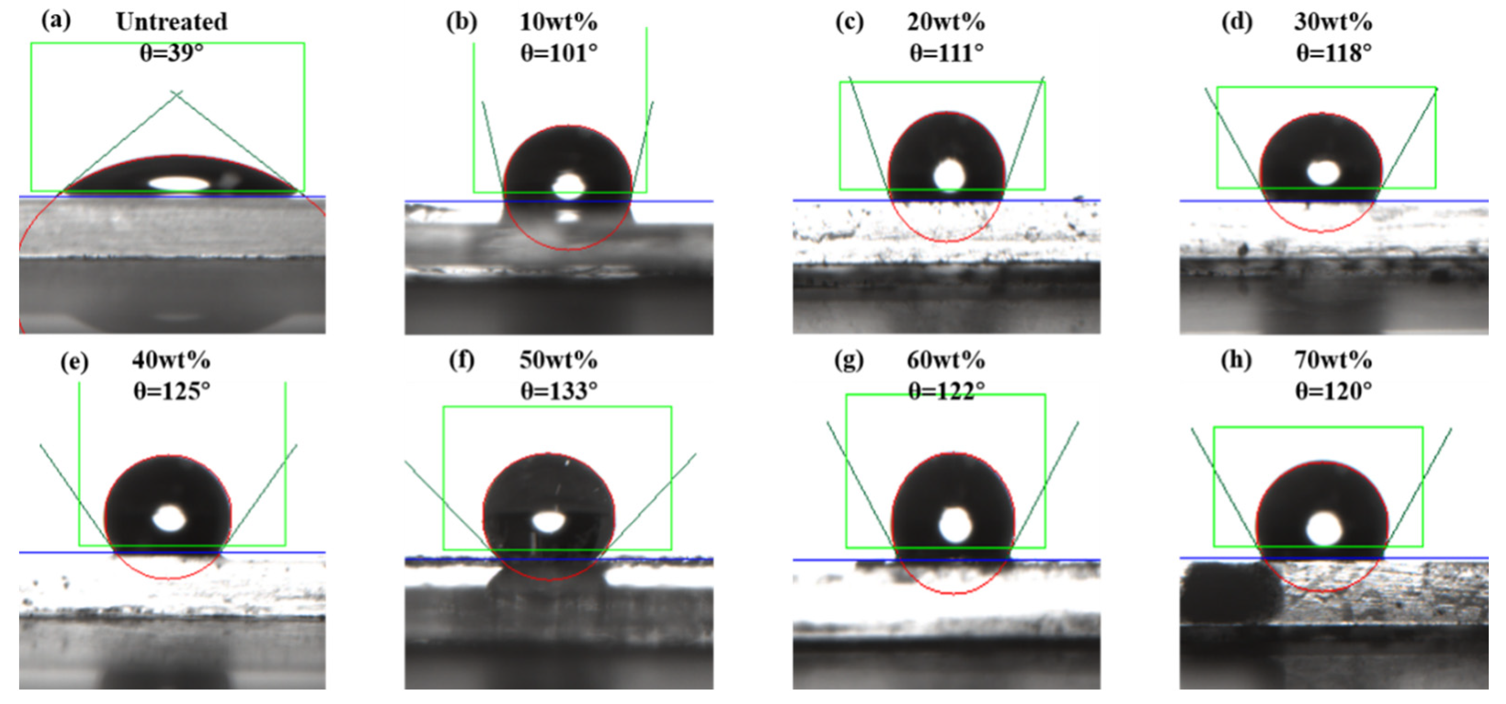 Materials 15 04015 g003