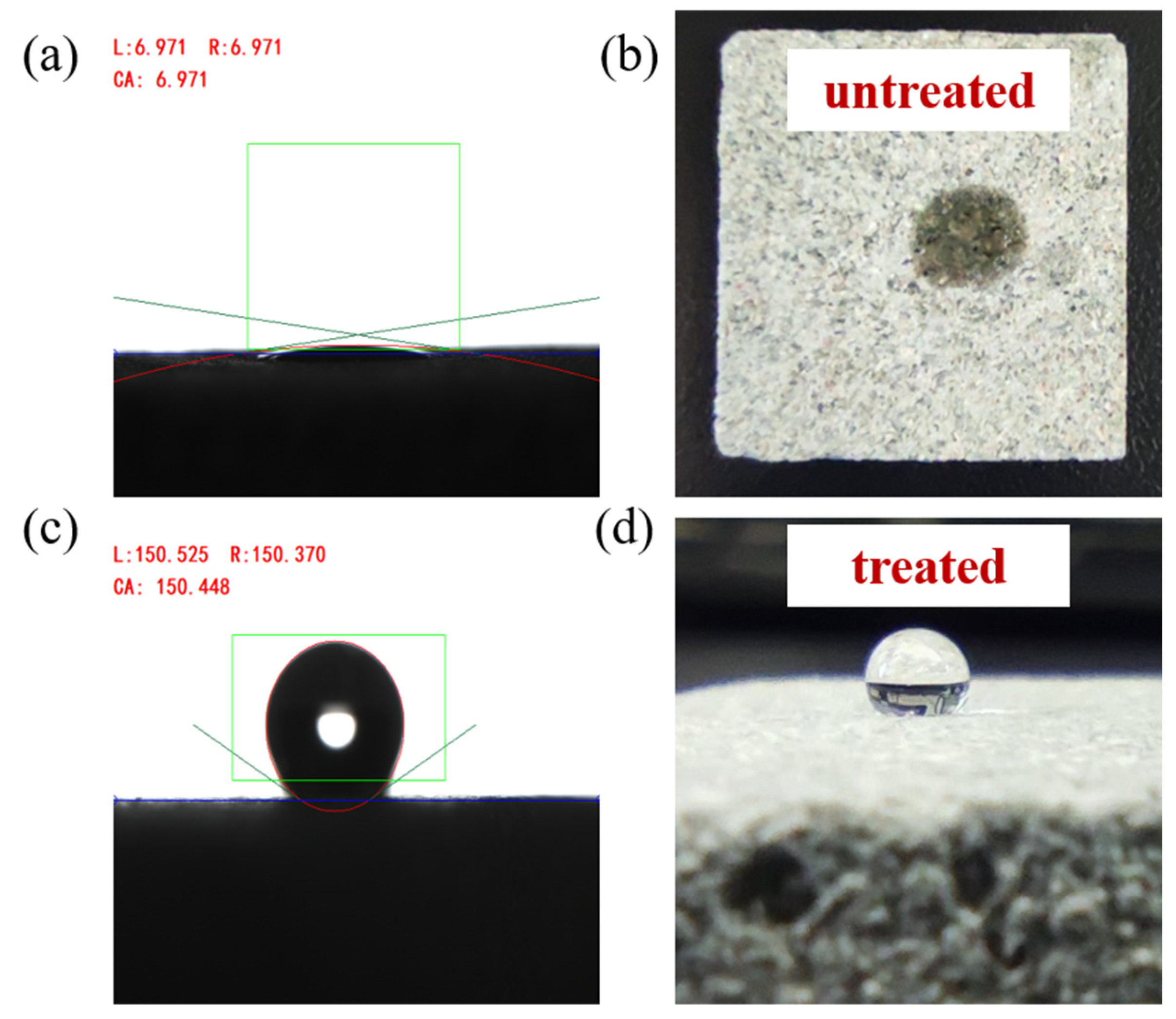 Materials 15 04015 g006