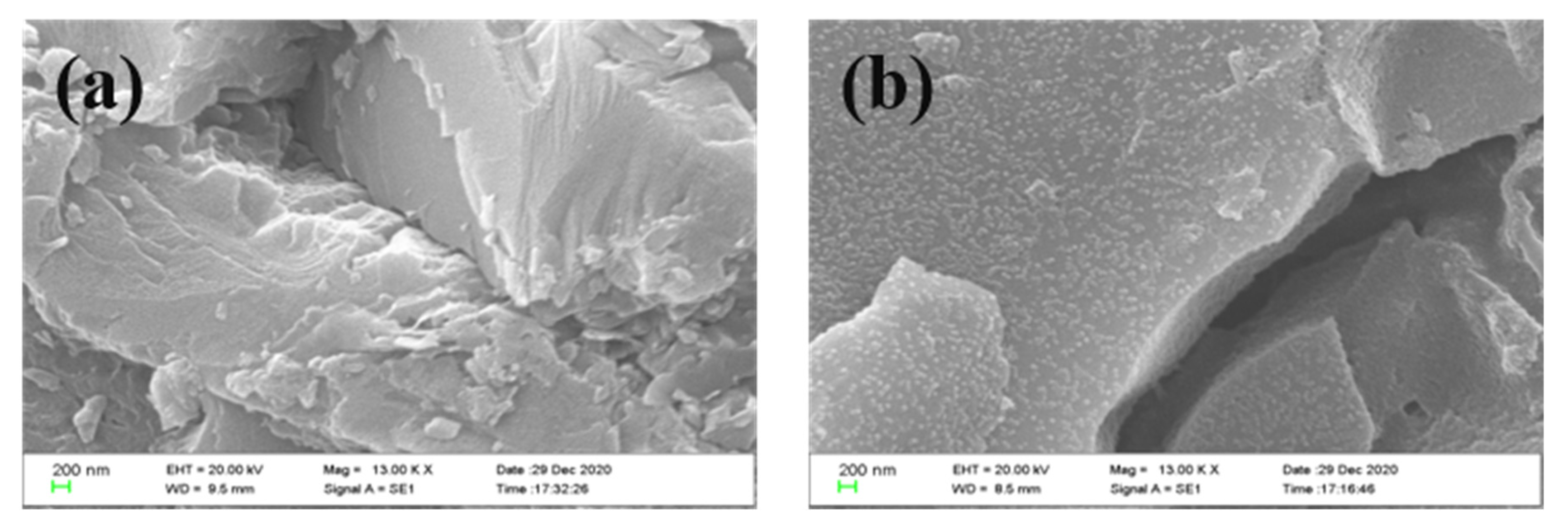 Materials 15 04015 g007