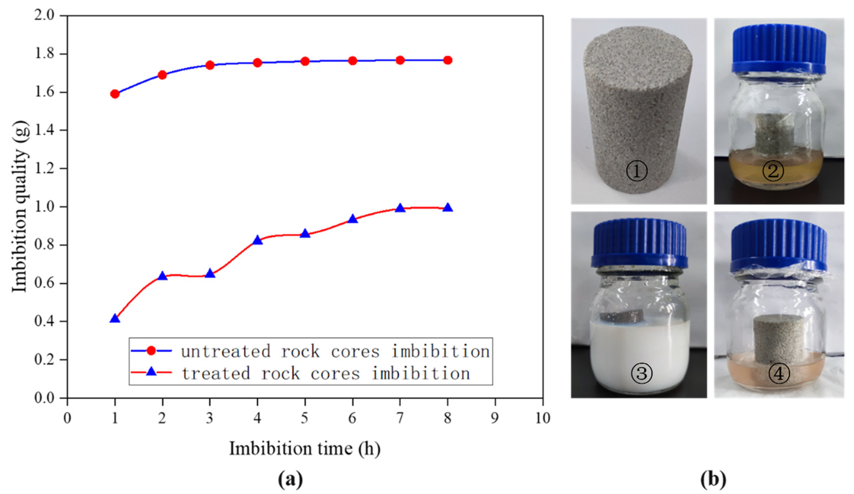 Materials 15 04015 g009