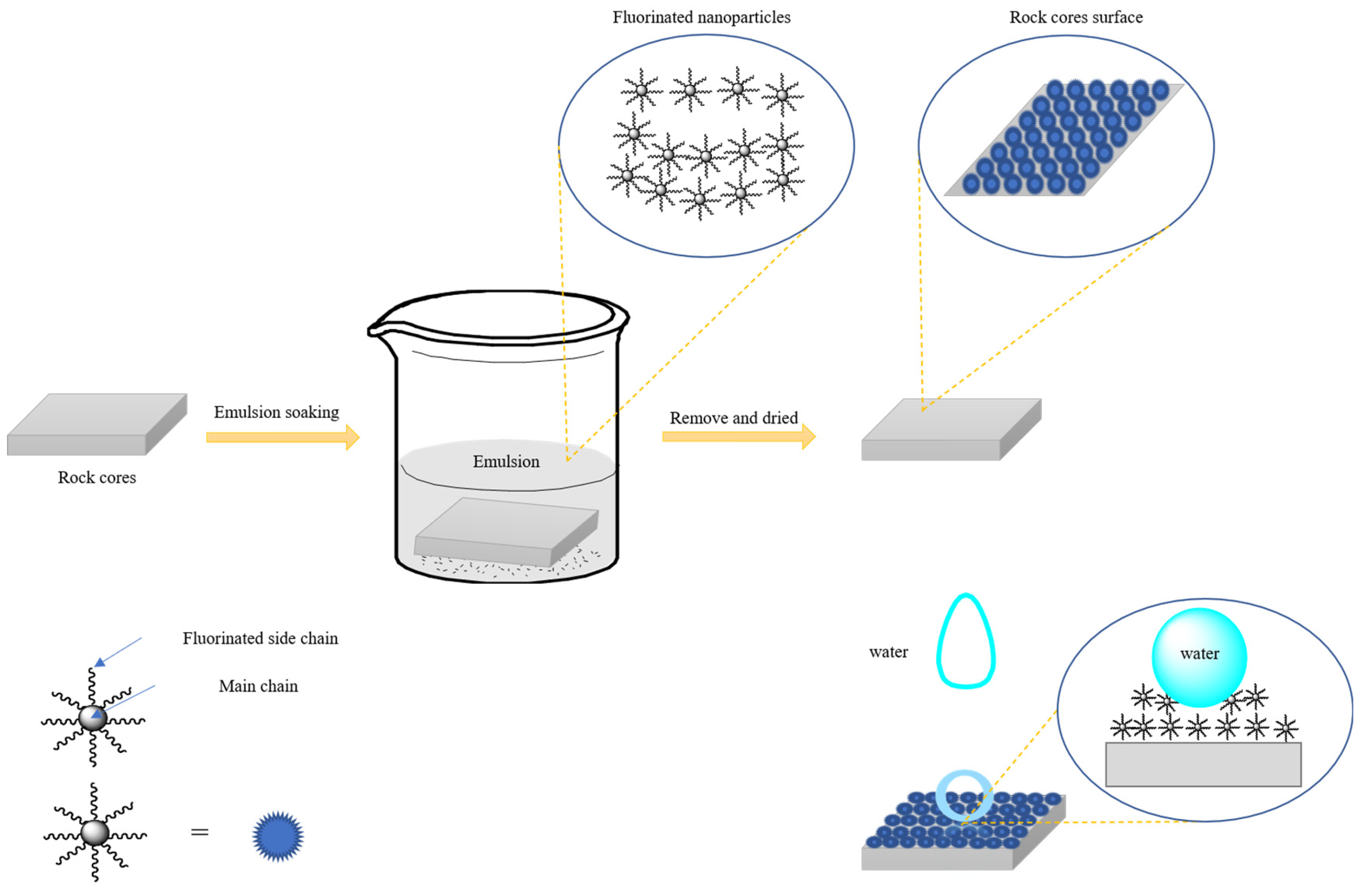 Materials 15 04015 g010