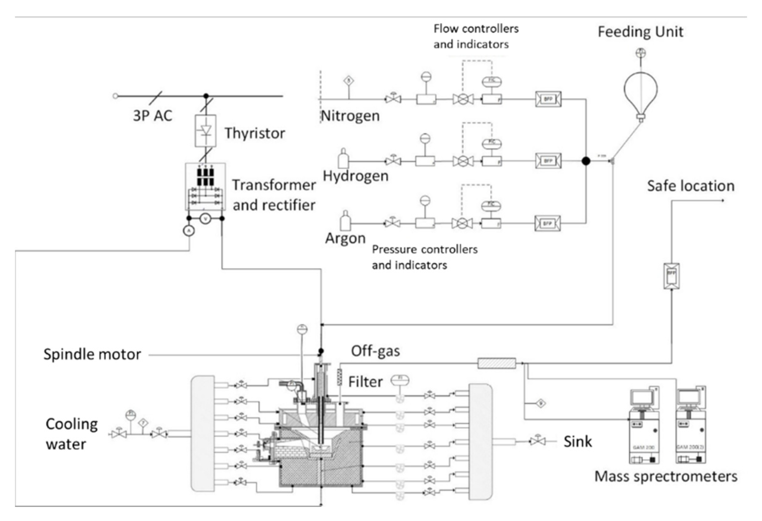 Materials 15 04065 g001
