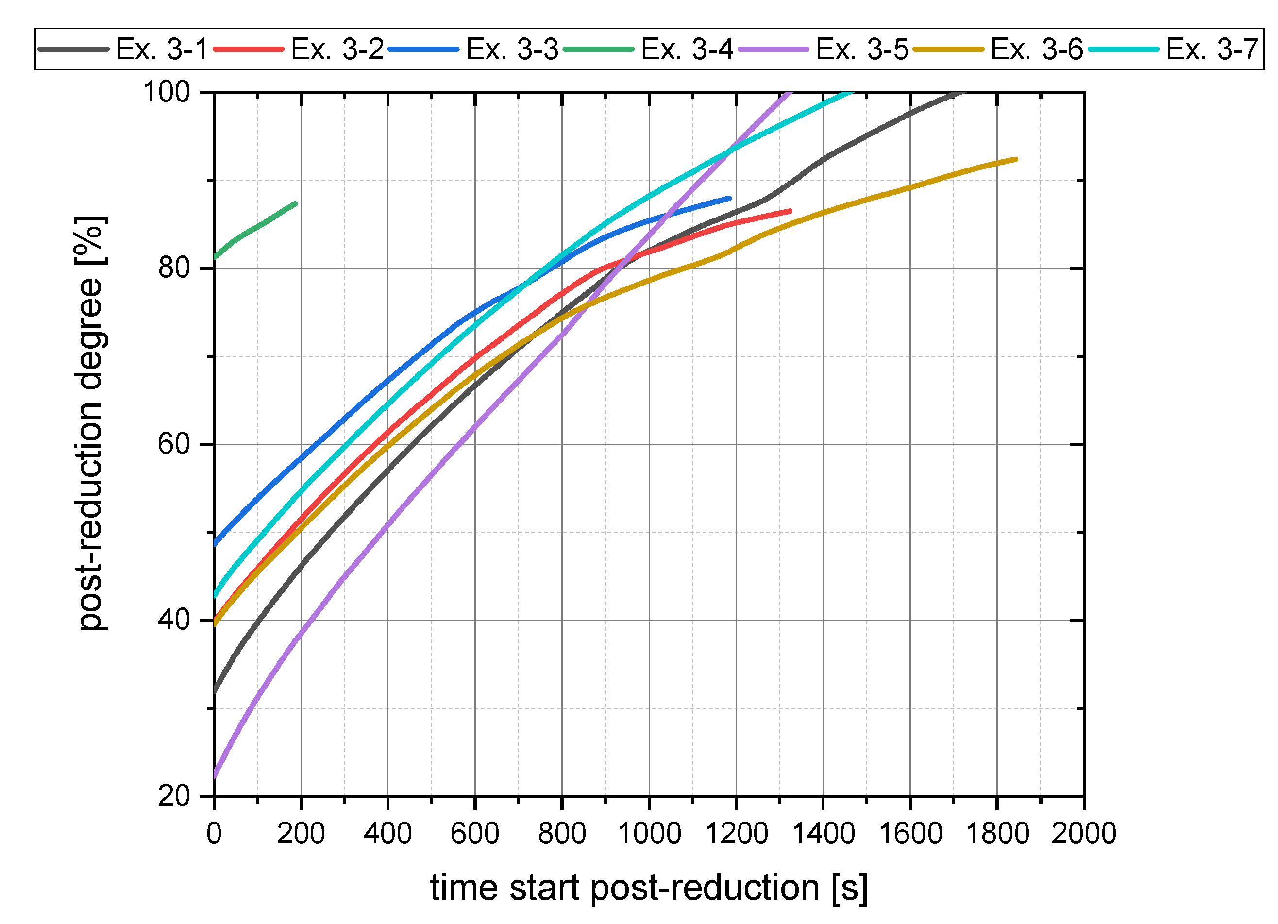 Materials 15 04065 g008