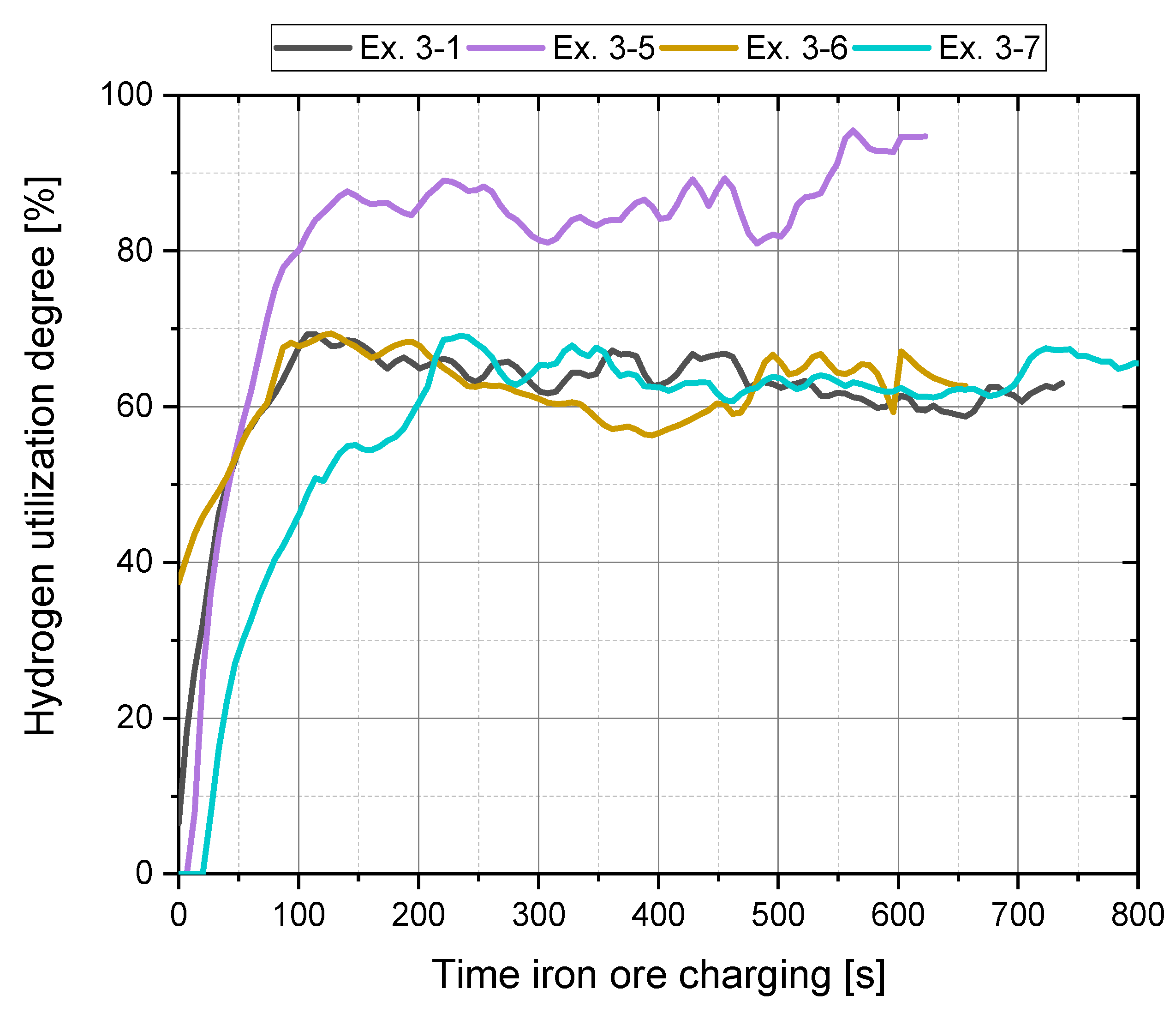 Materials 15 04065 g012