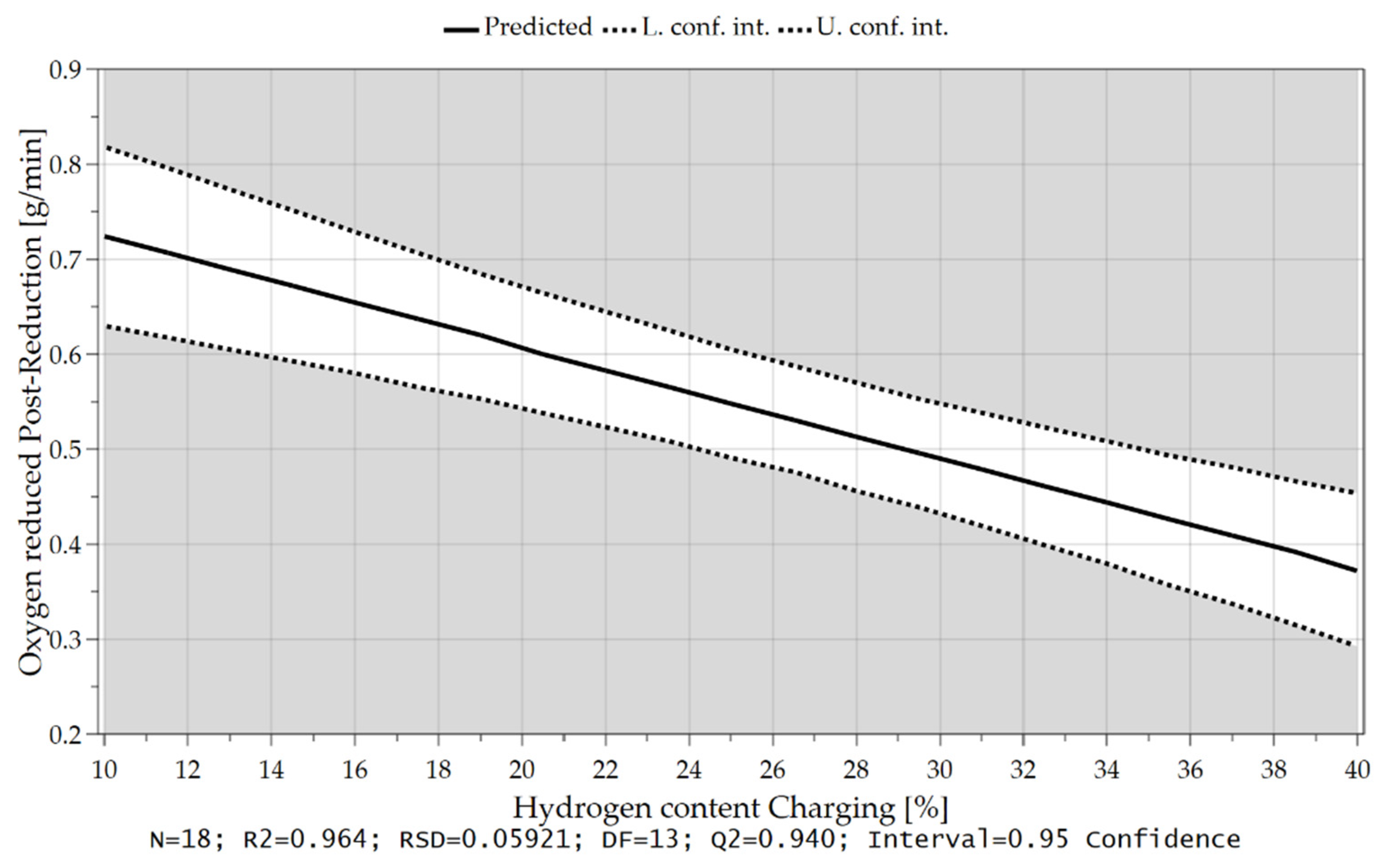 Materials 15 04065 g022