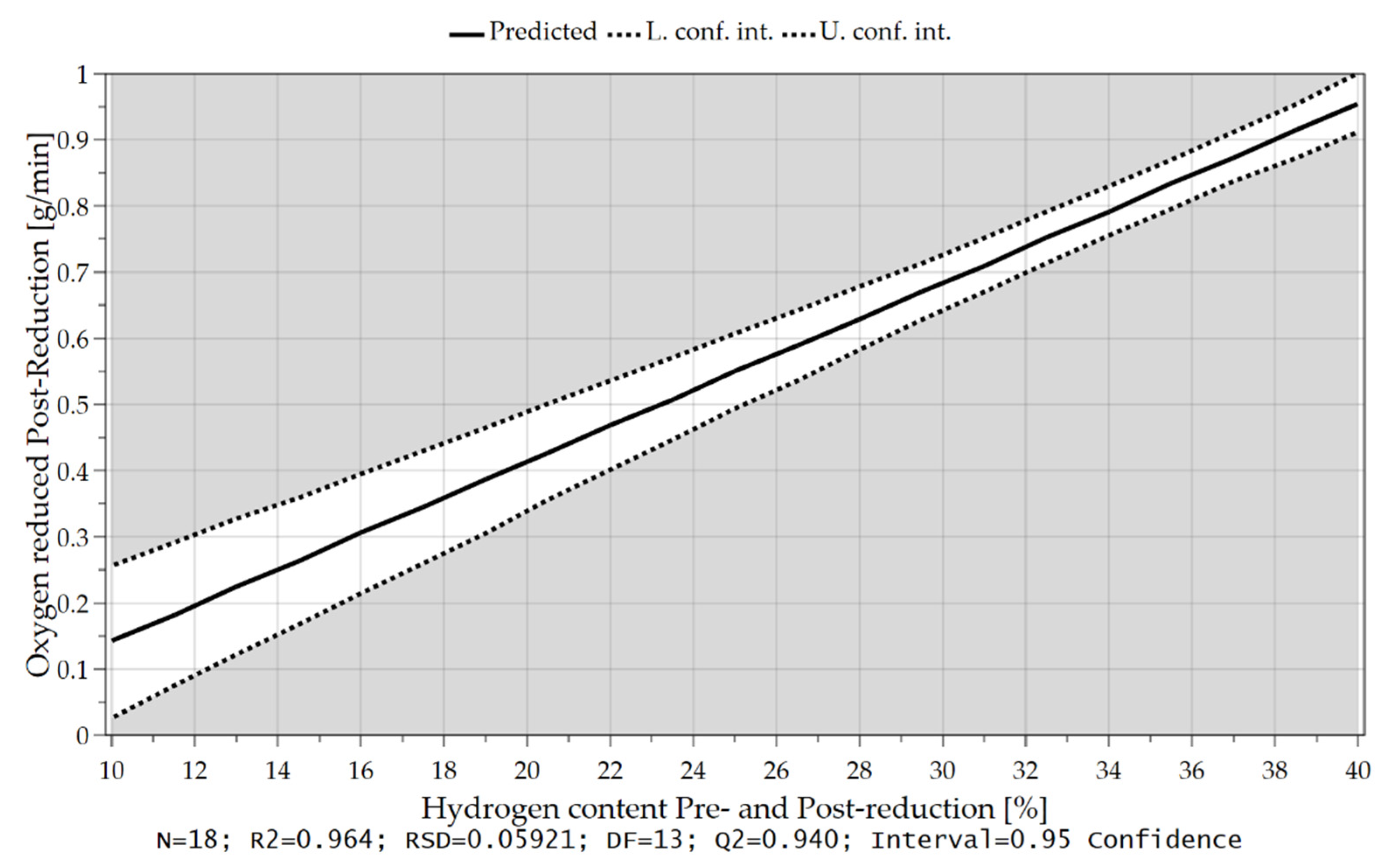 Materials 15 04065 g023