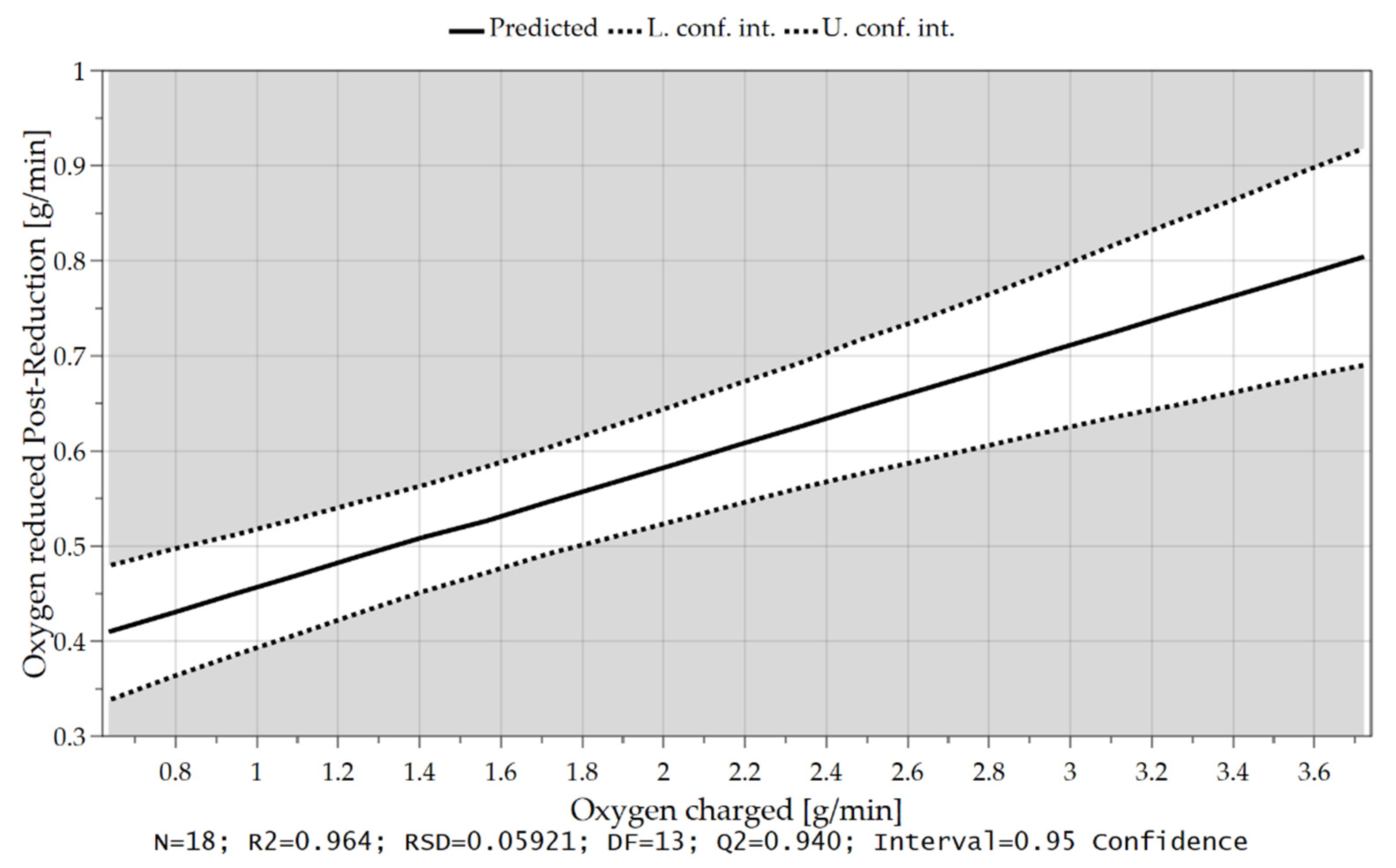 Materials 15 04065 g024