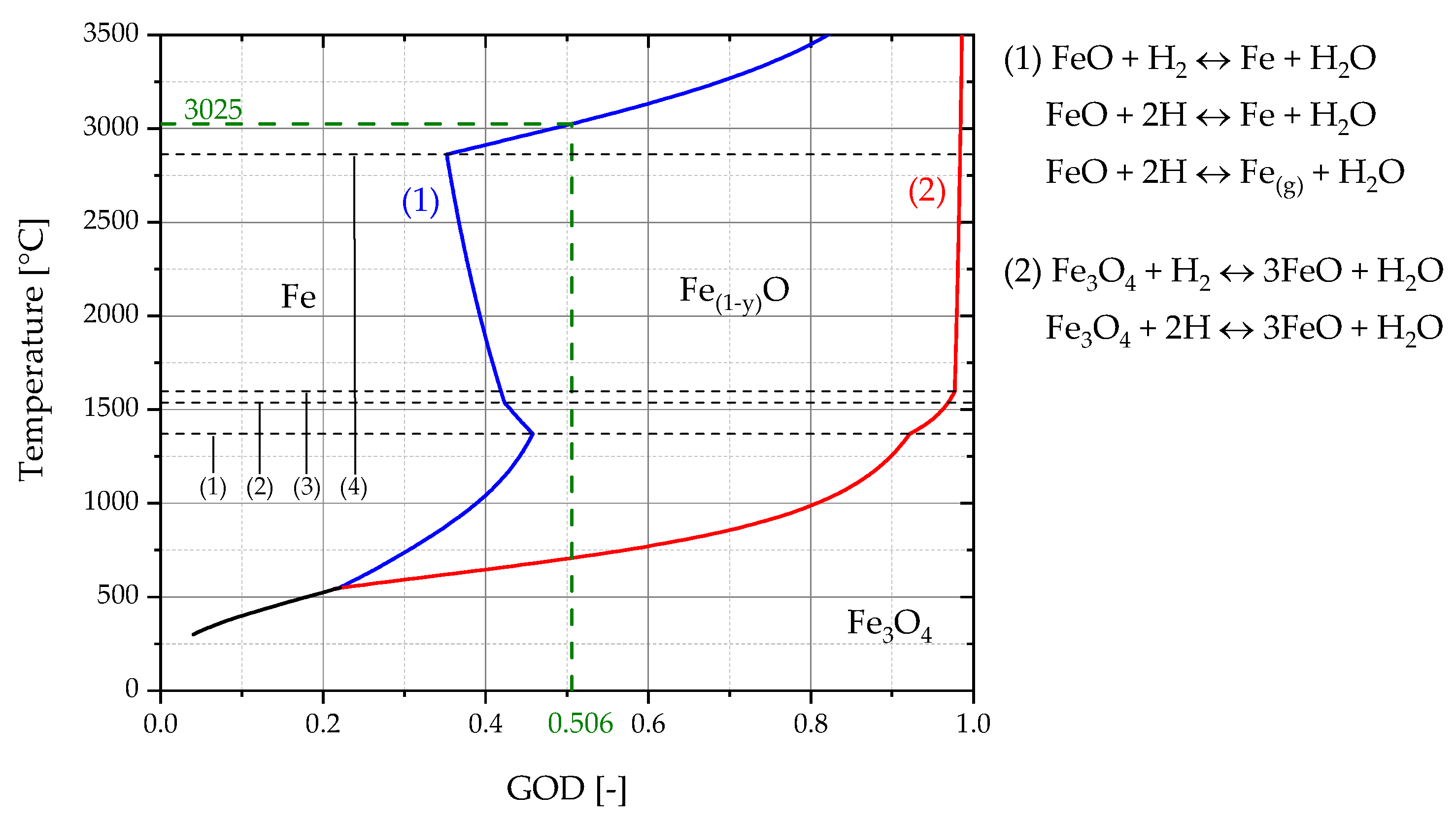 Materials 15 04065 g026