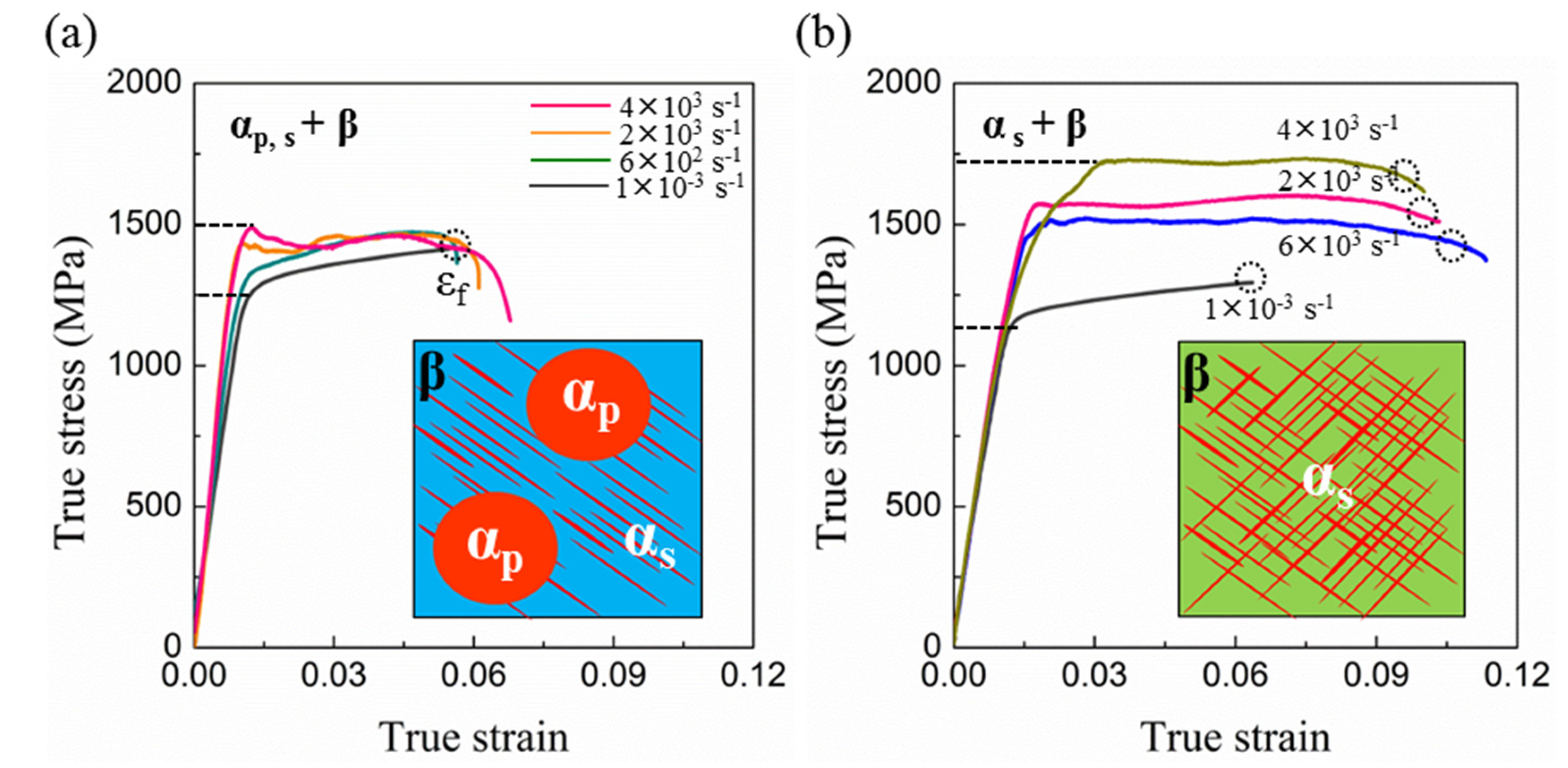 Materials 15 04068 g004