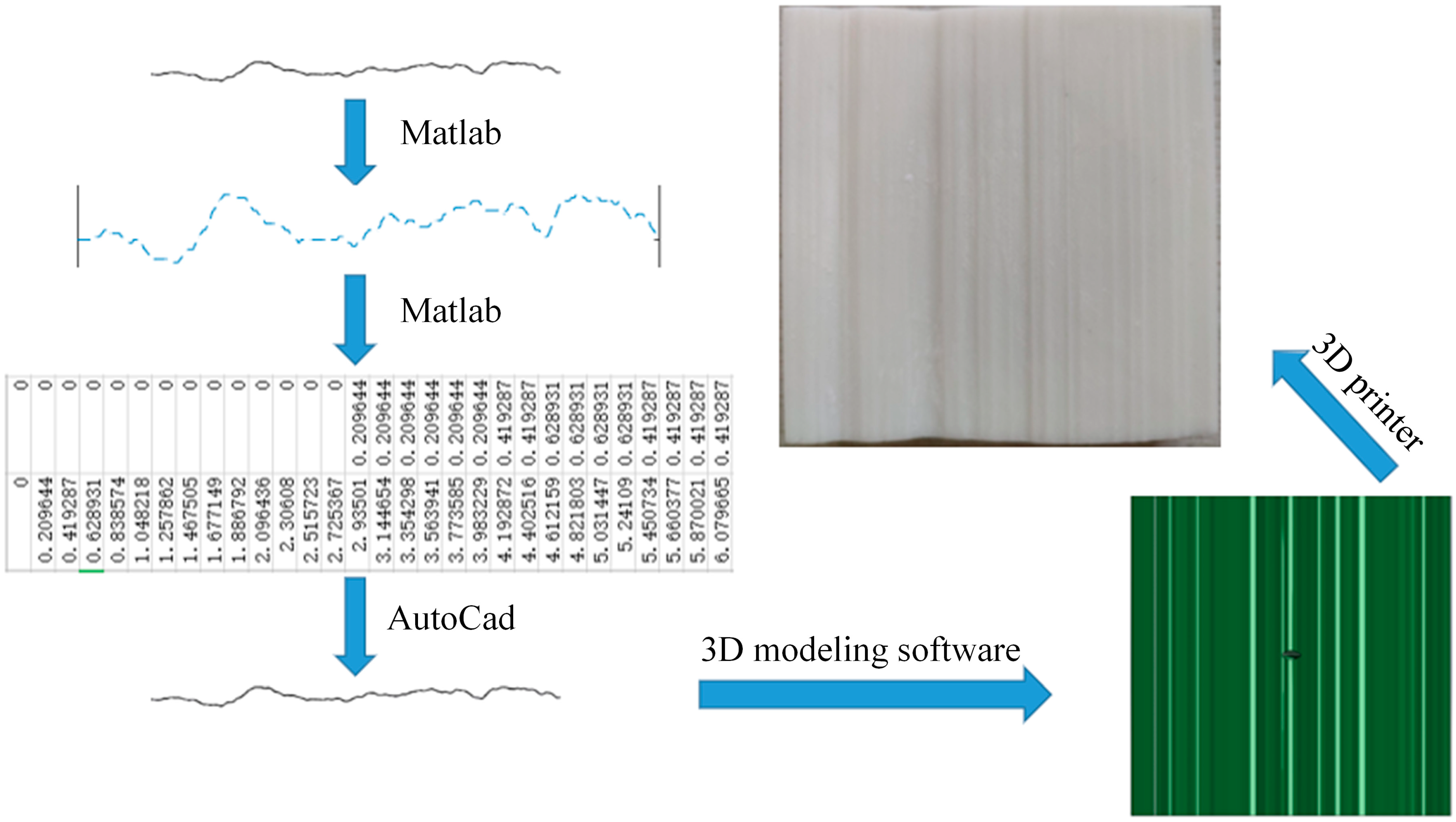 Materials 15 04169 g002