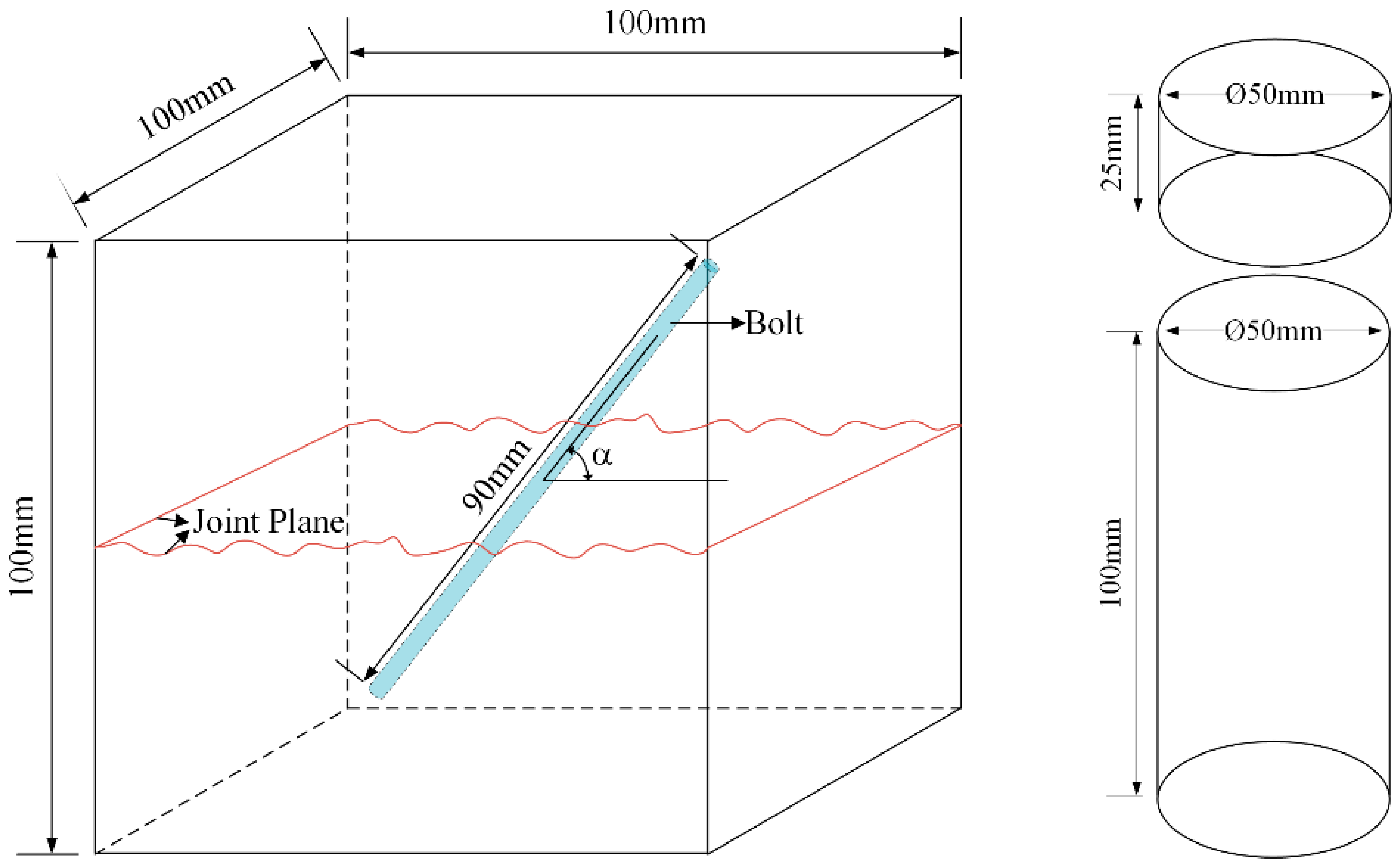 Materials 15 04169 g004