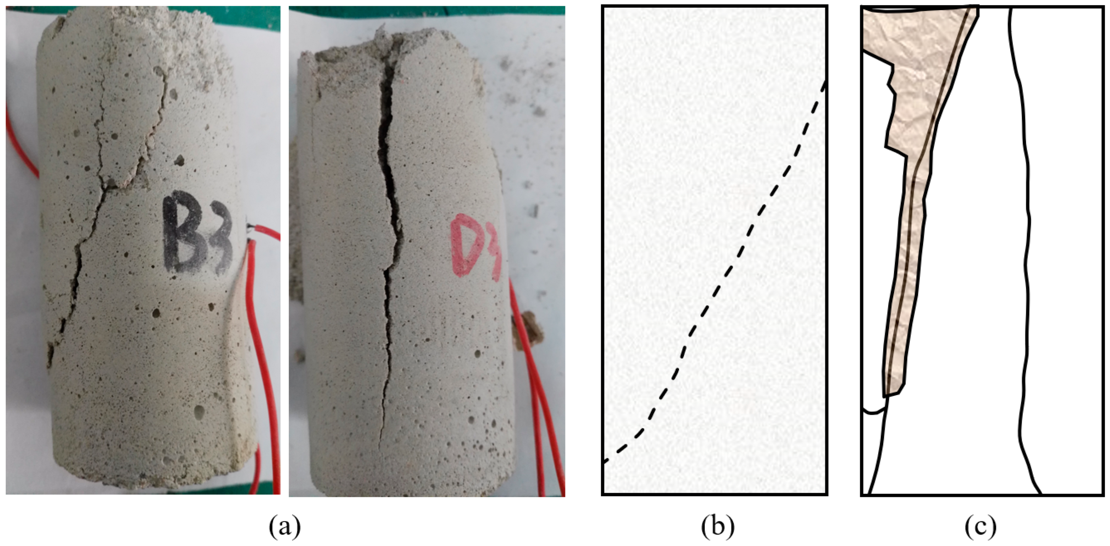Materials 15 04169 g006
