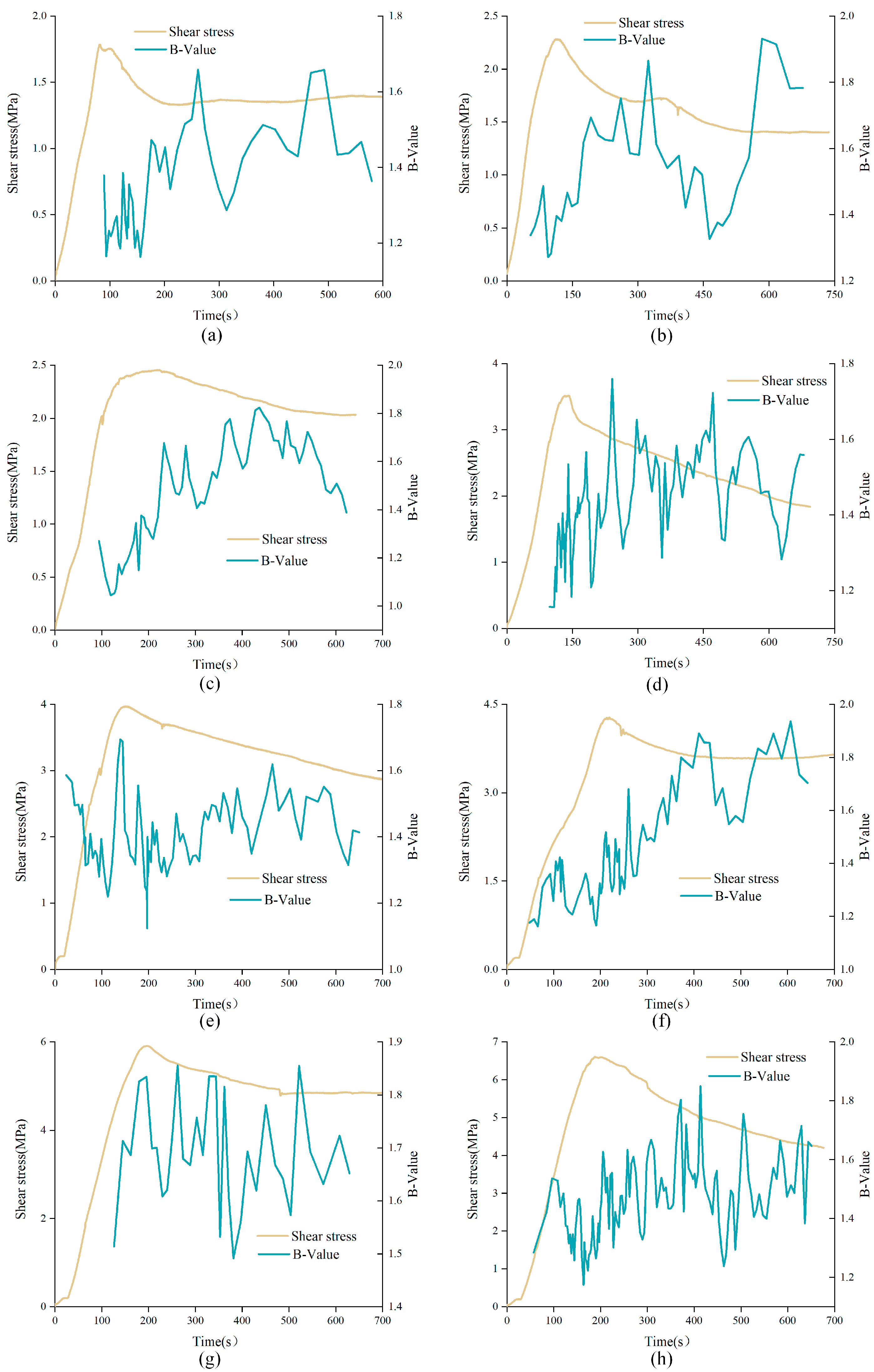 Materials 15 04169 g012