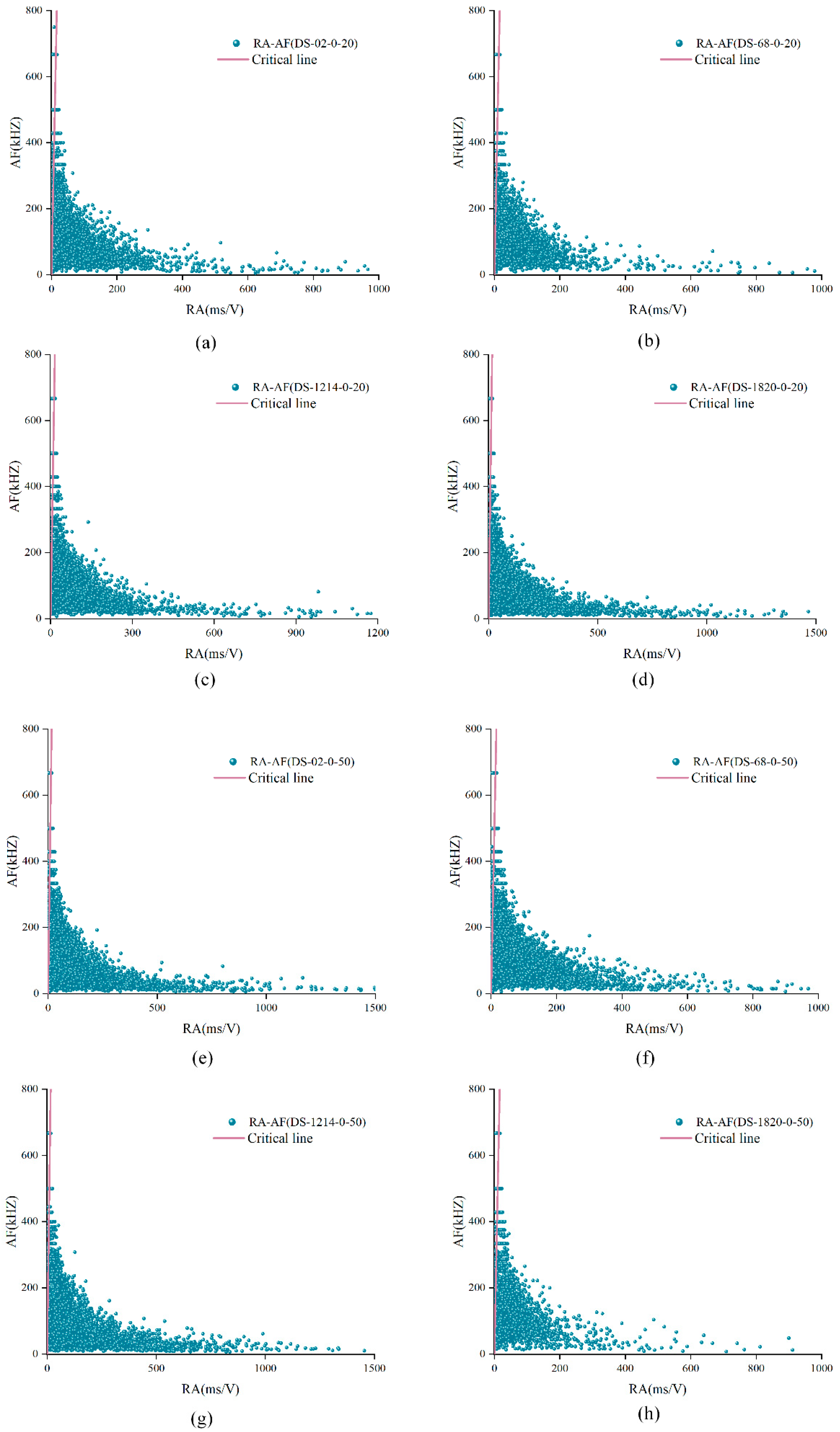 Materials 15 04169 g015
