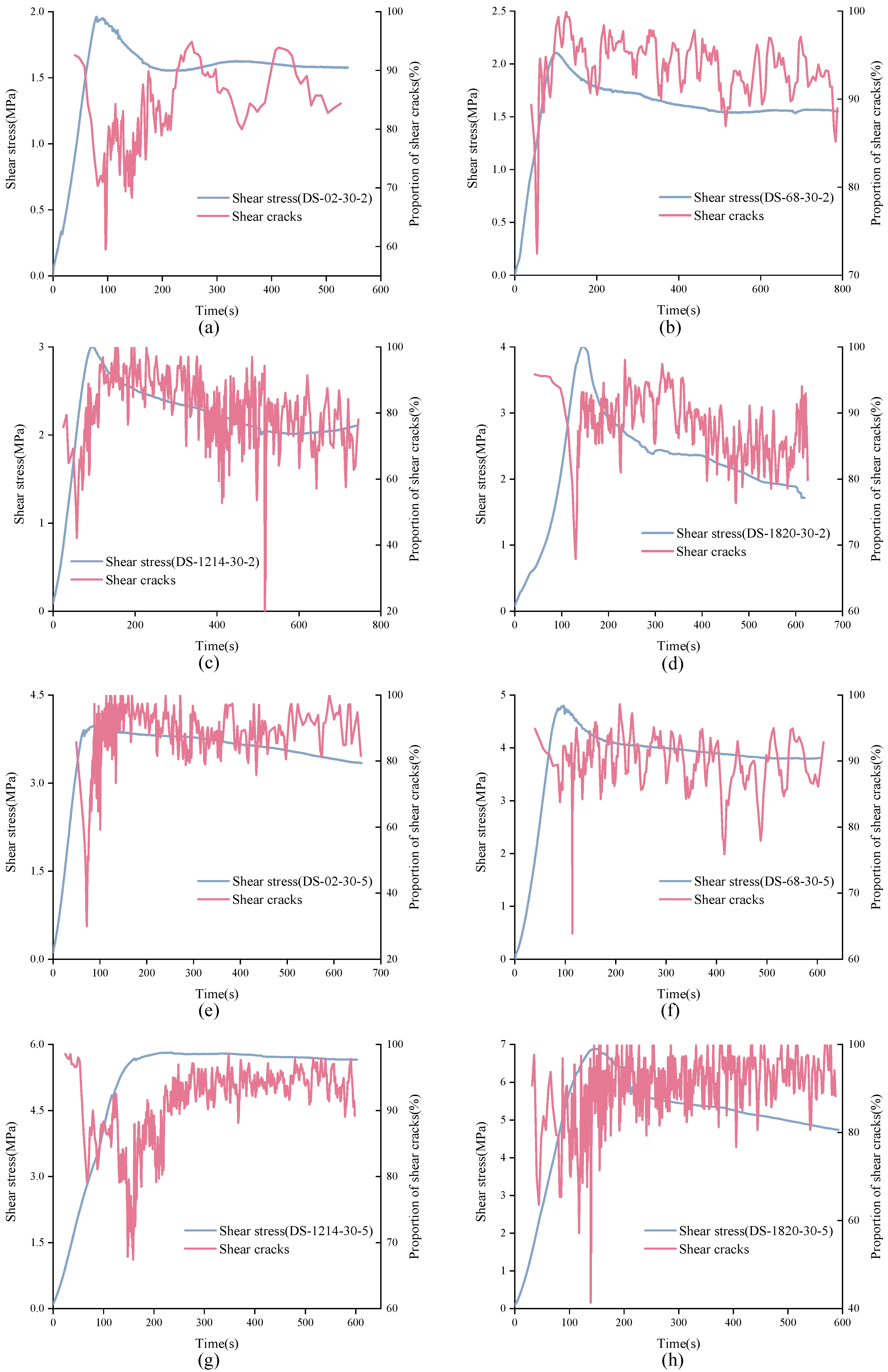 Materials 15 04169 g018