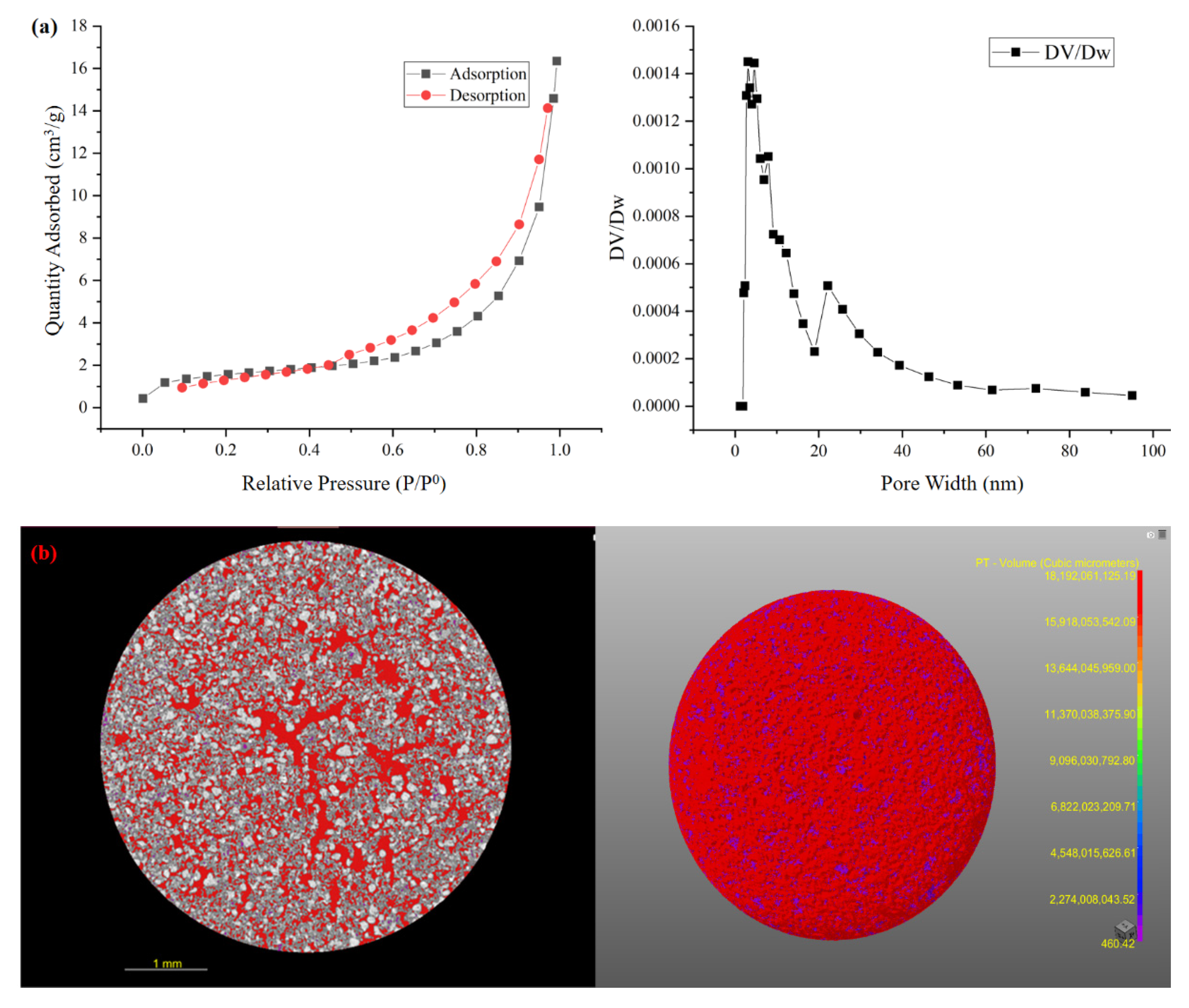 Materials 15 04310 g003