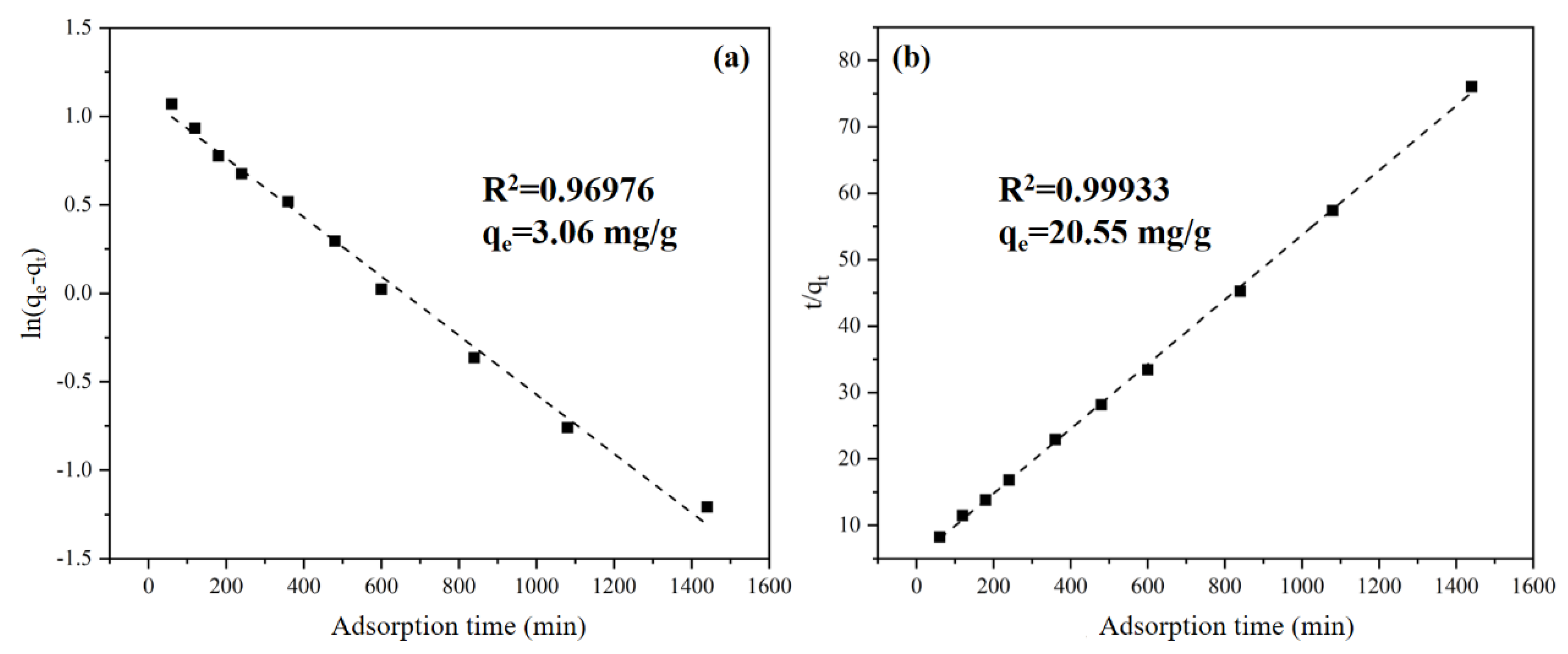 Materials 15 04310 g005