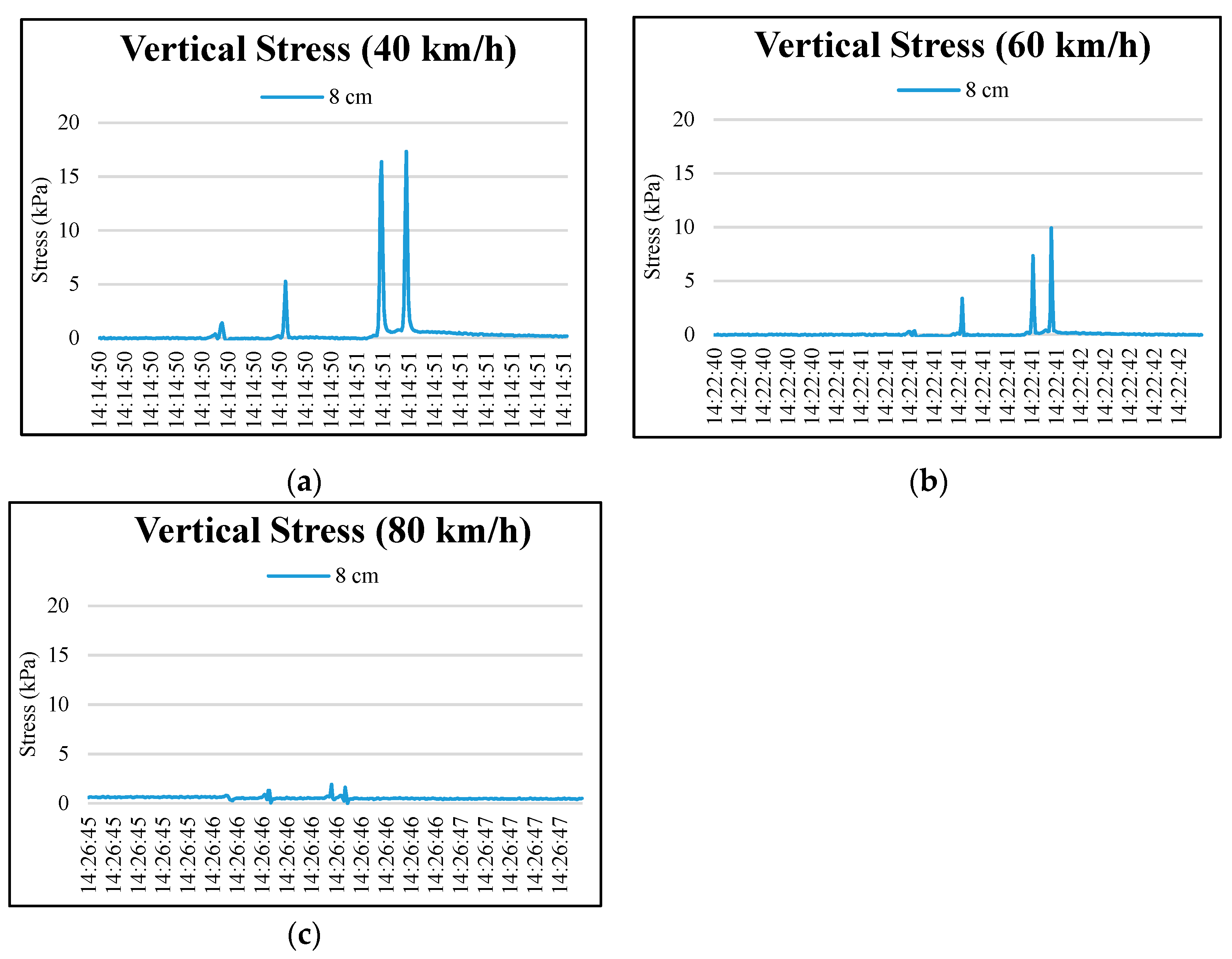 Materials 15 04391 g007
