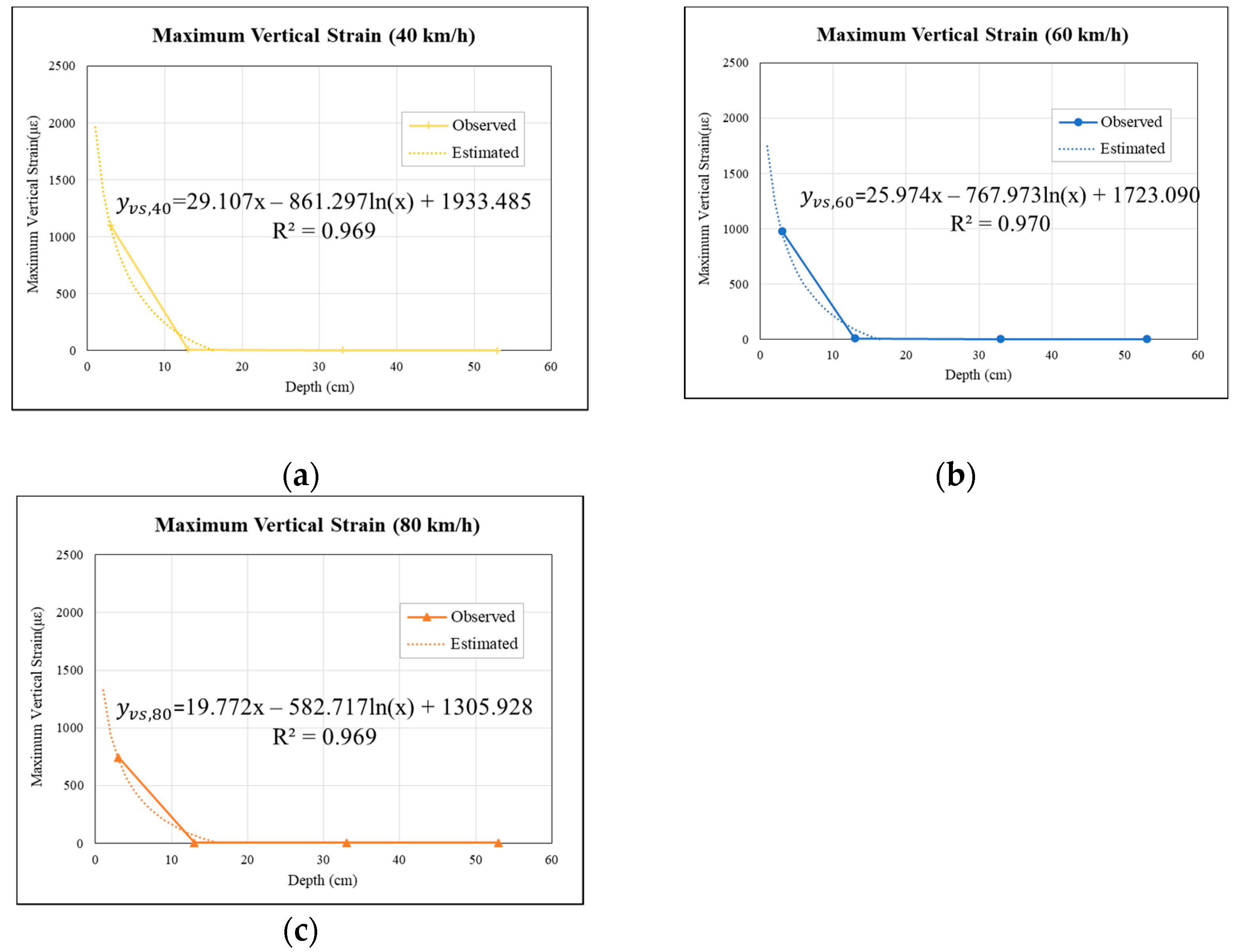 Materials 15 04391 g009
