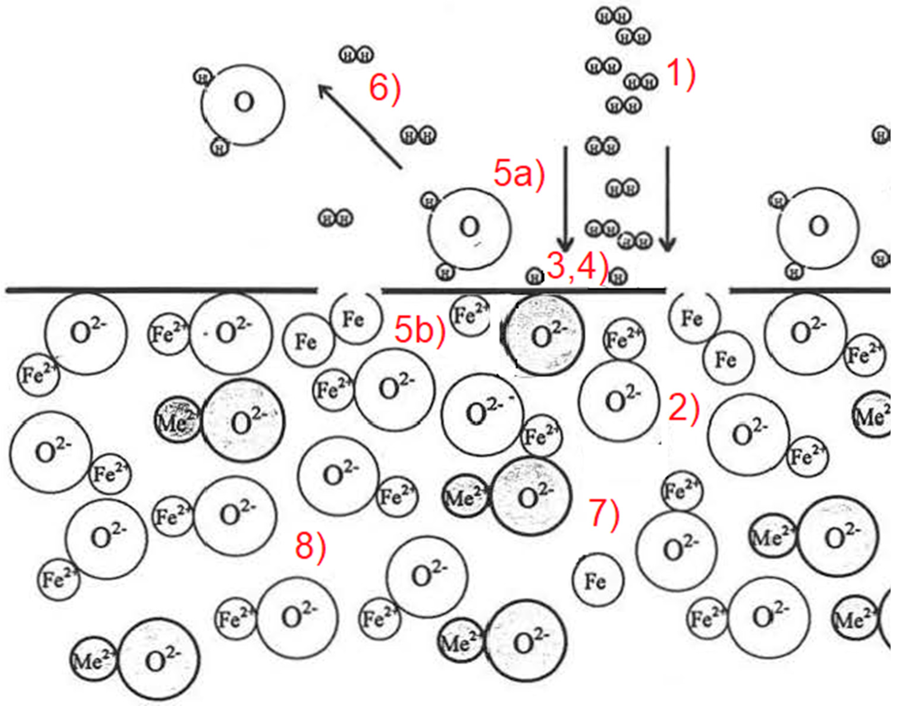 Materials 15 04767 g002