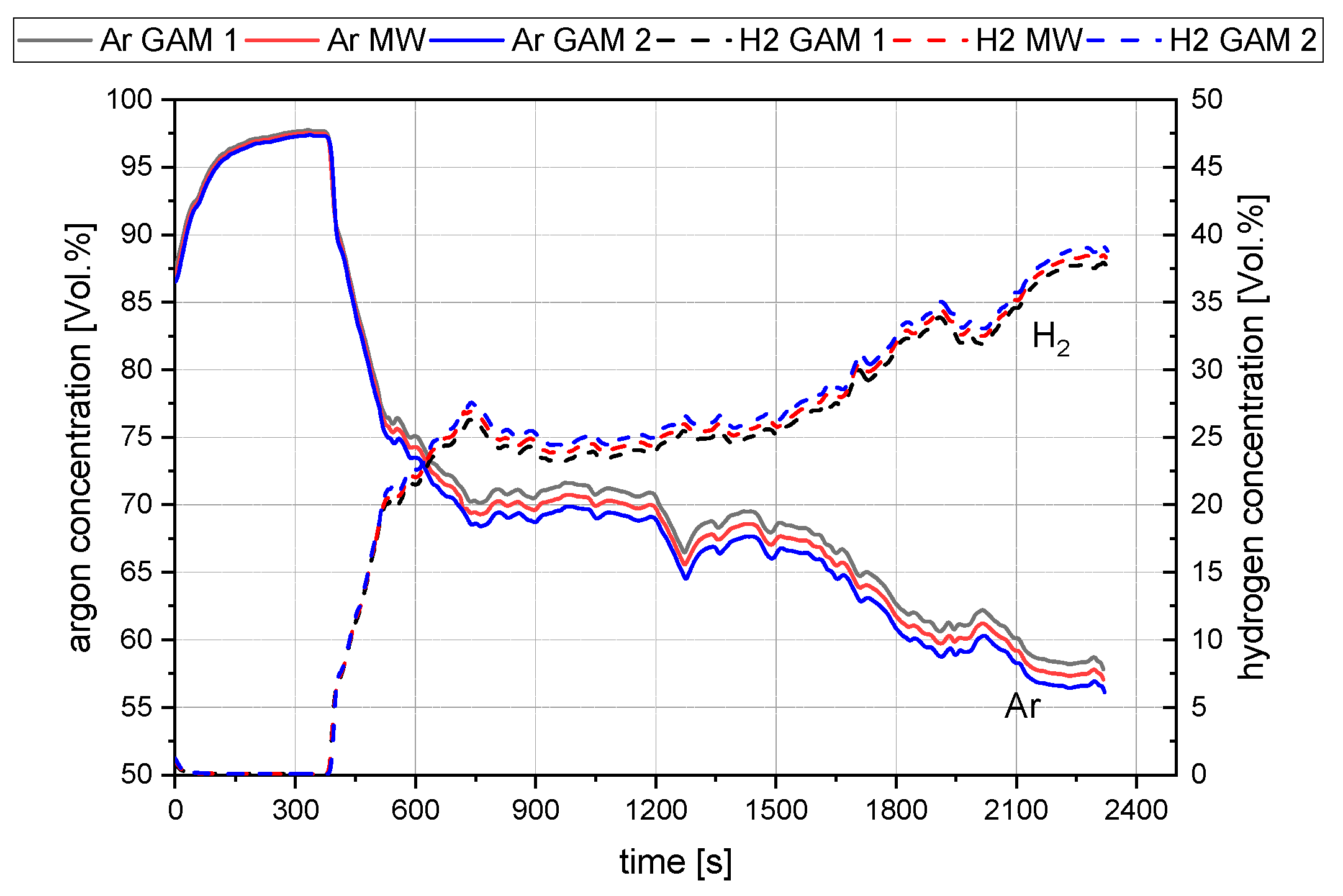 Materials 15 04767 g006