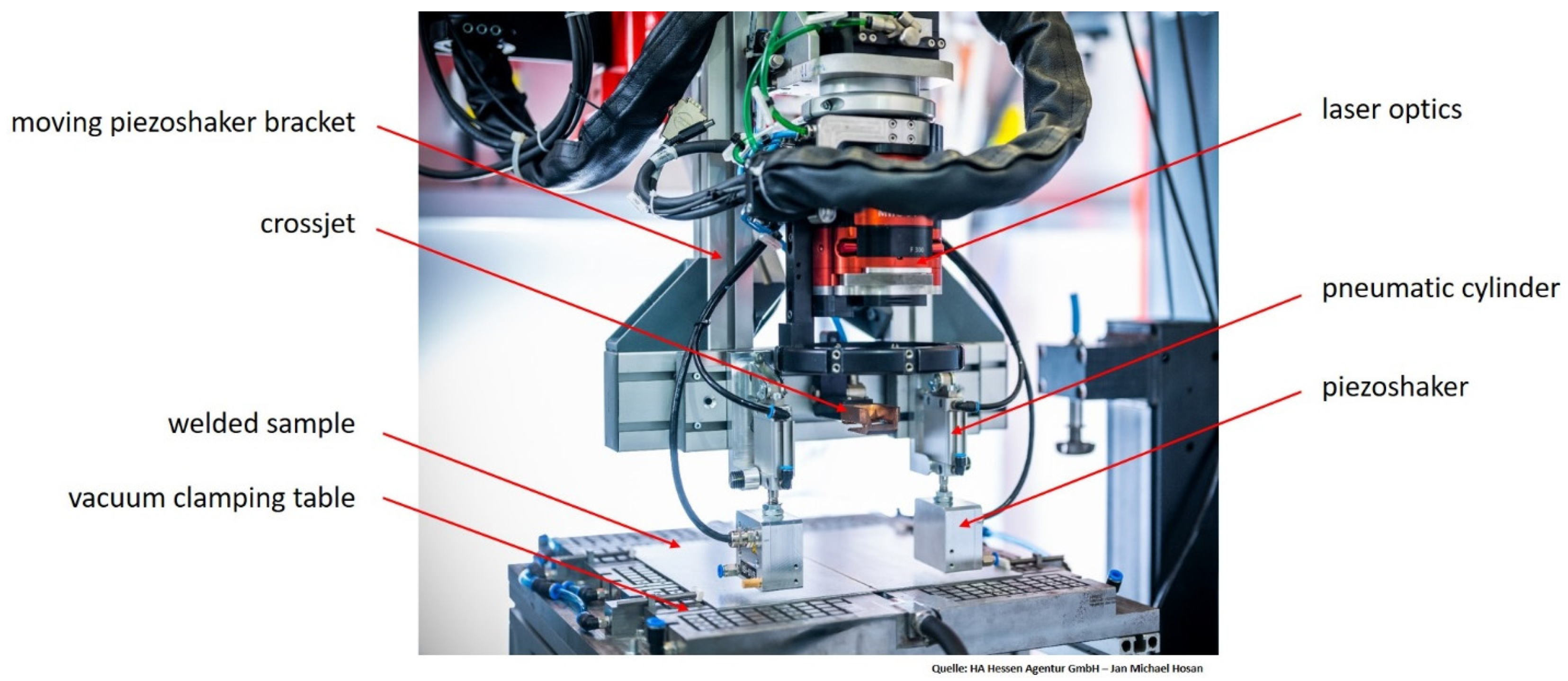 Materials 15 04800 g001