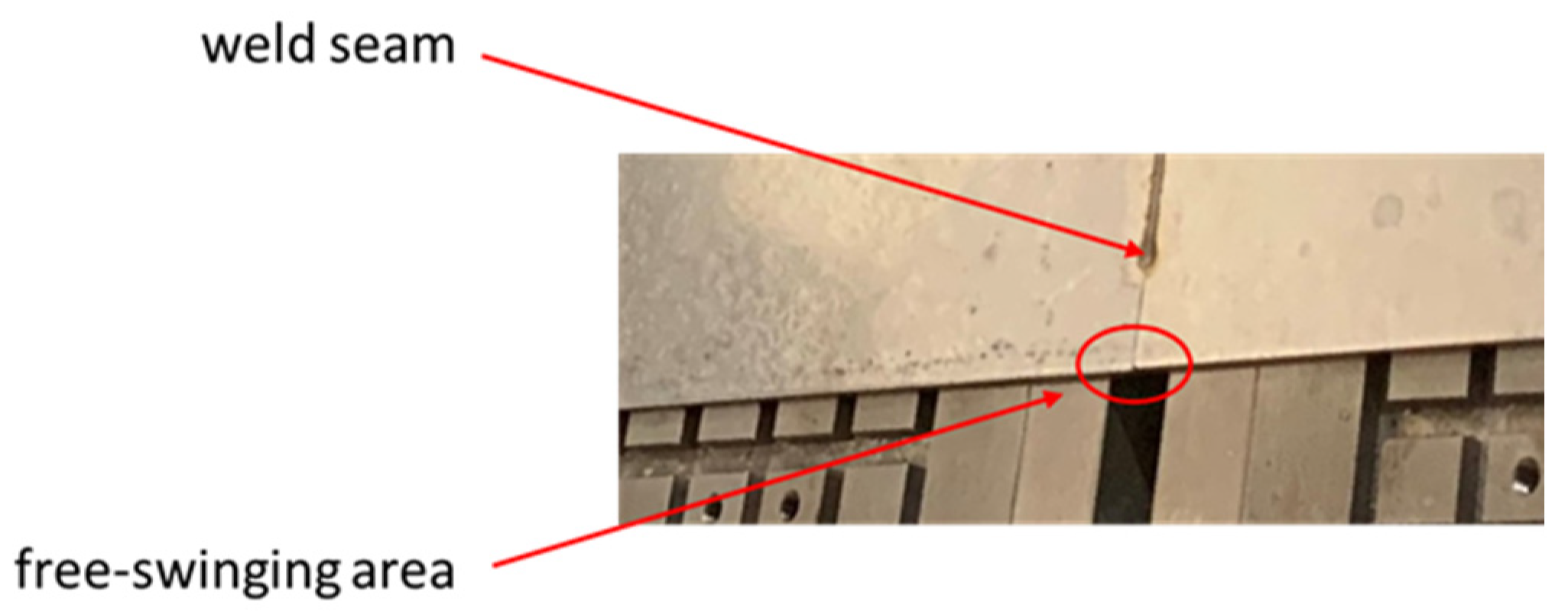 Materials 15 04800 g002