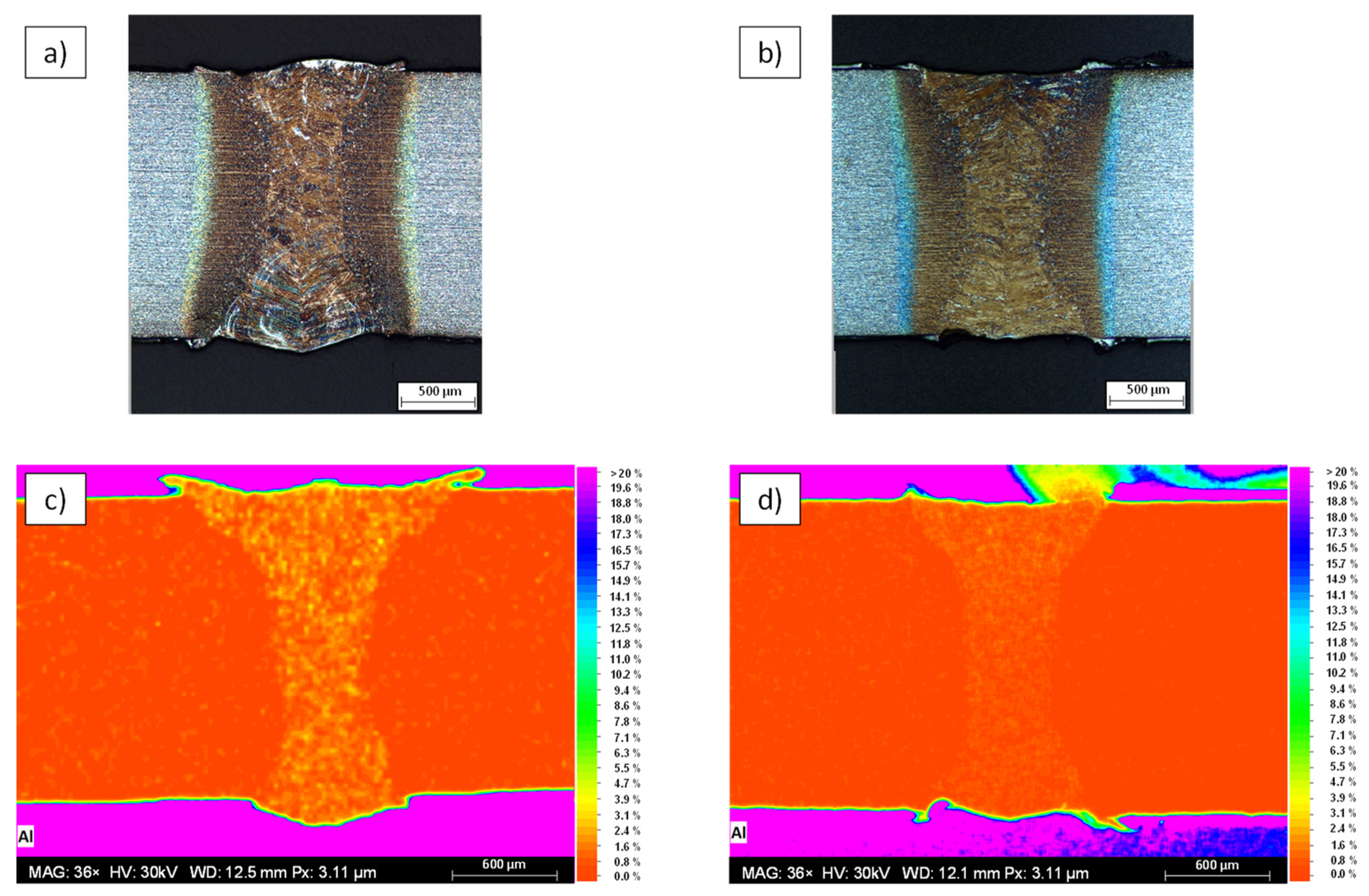Materials 15 04800 g006