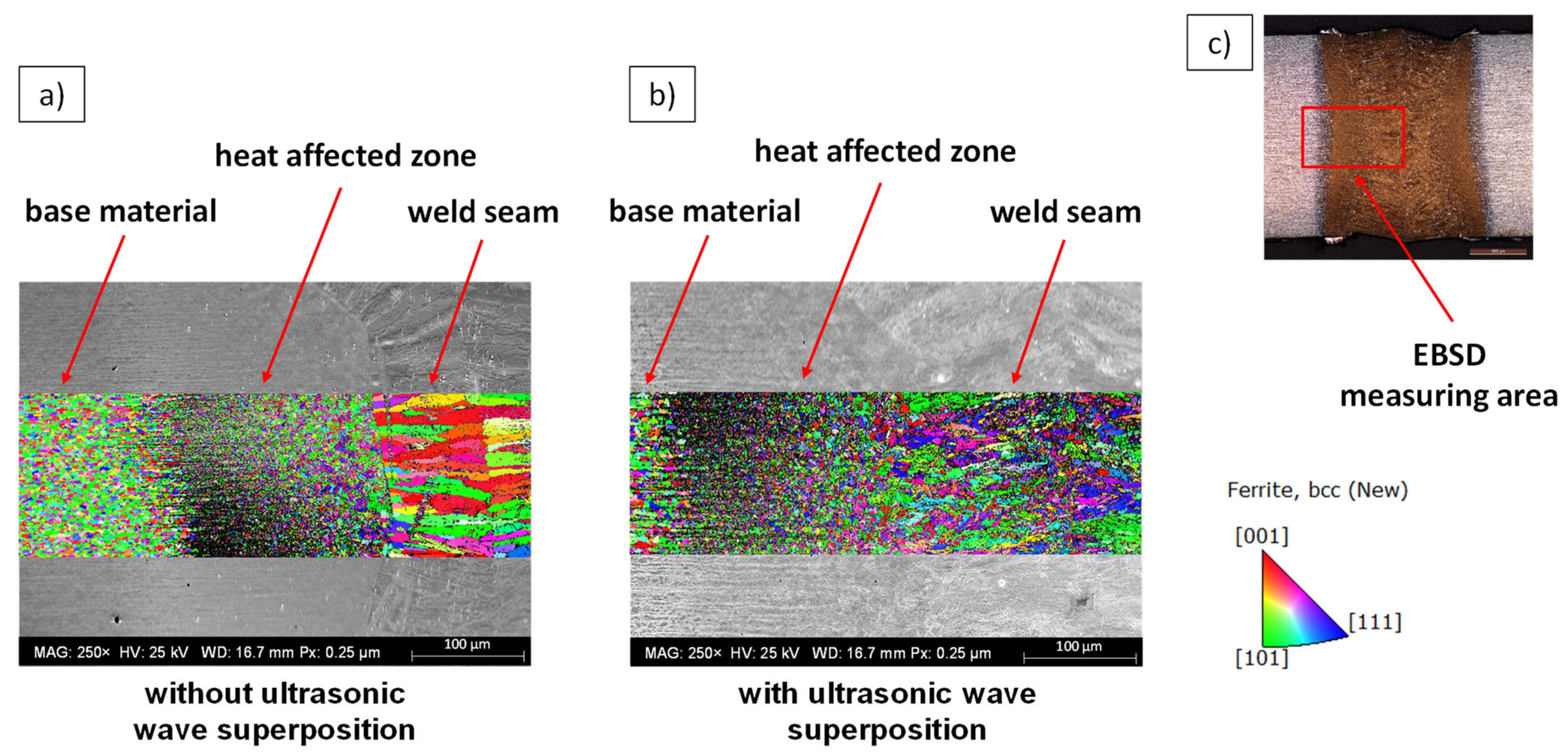 Materials 15 04800 g007