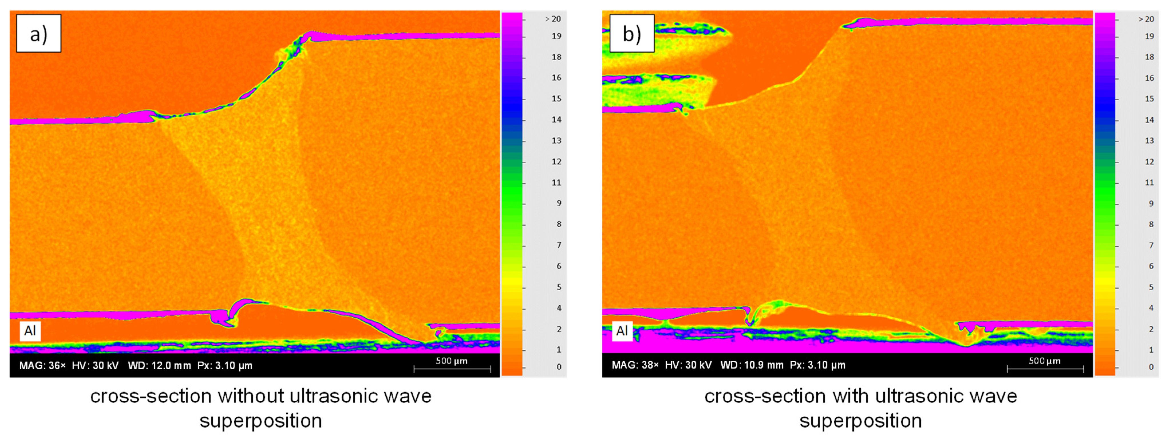 Materials 15 04800 g009