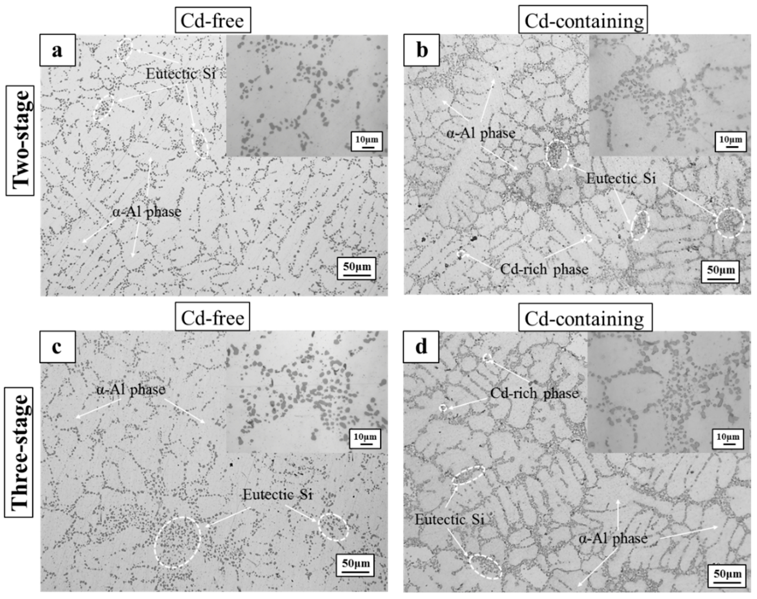 Materials 15 05101 g002
