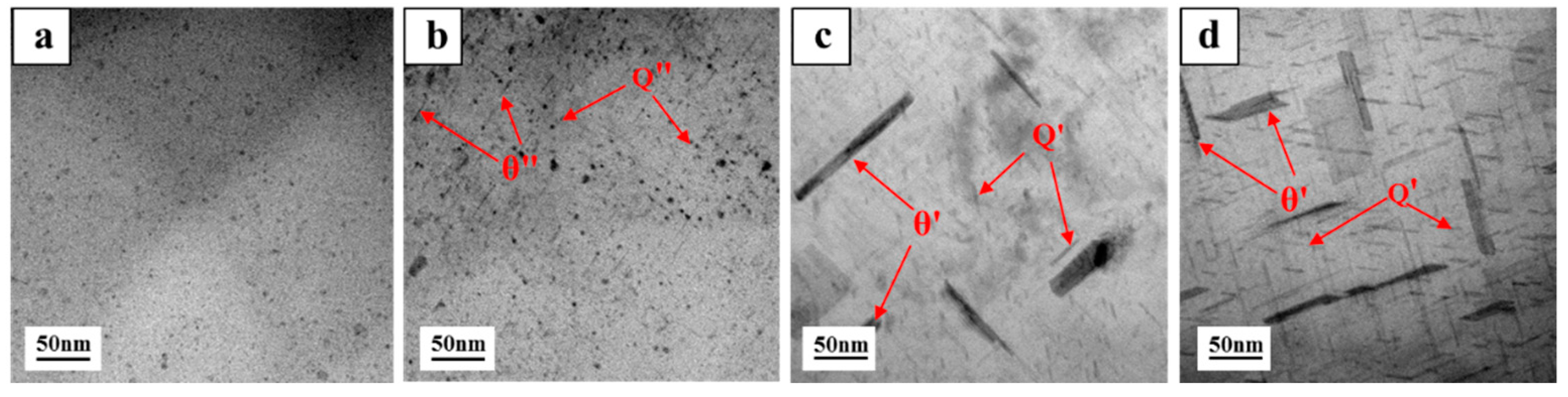 Materials 15 05101 g004