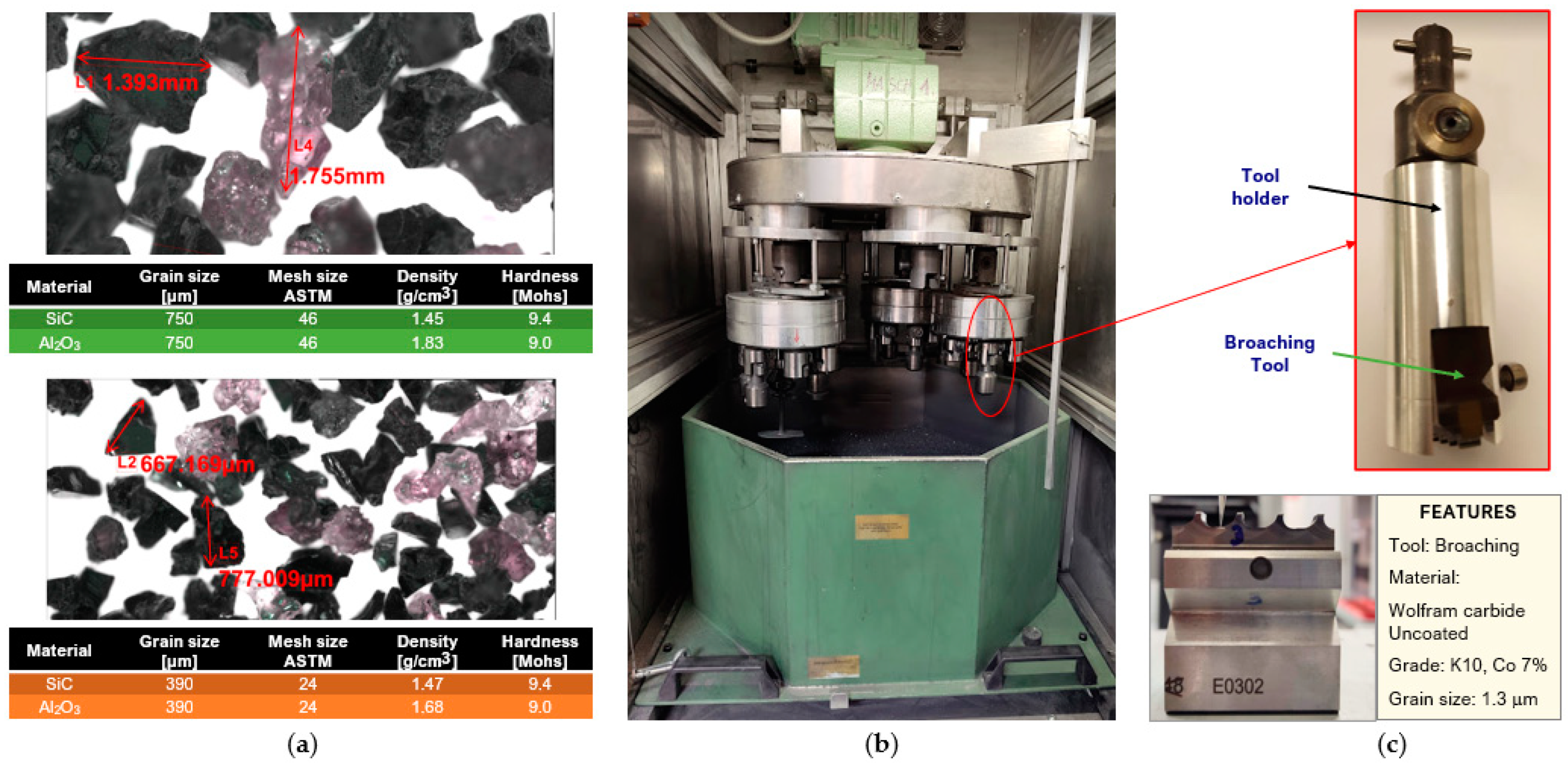 Materials 15 05135 g001