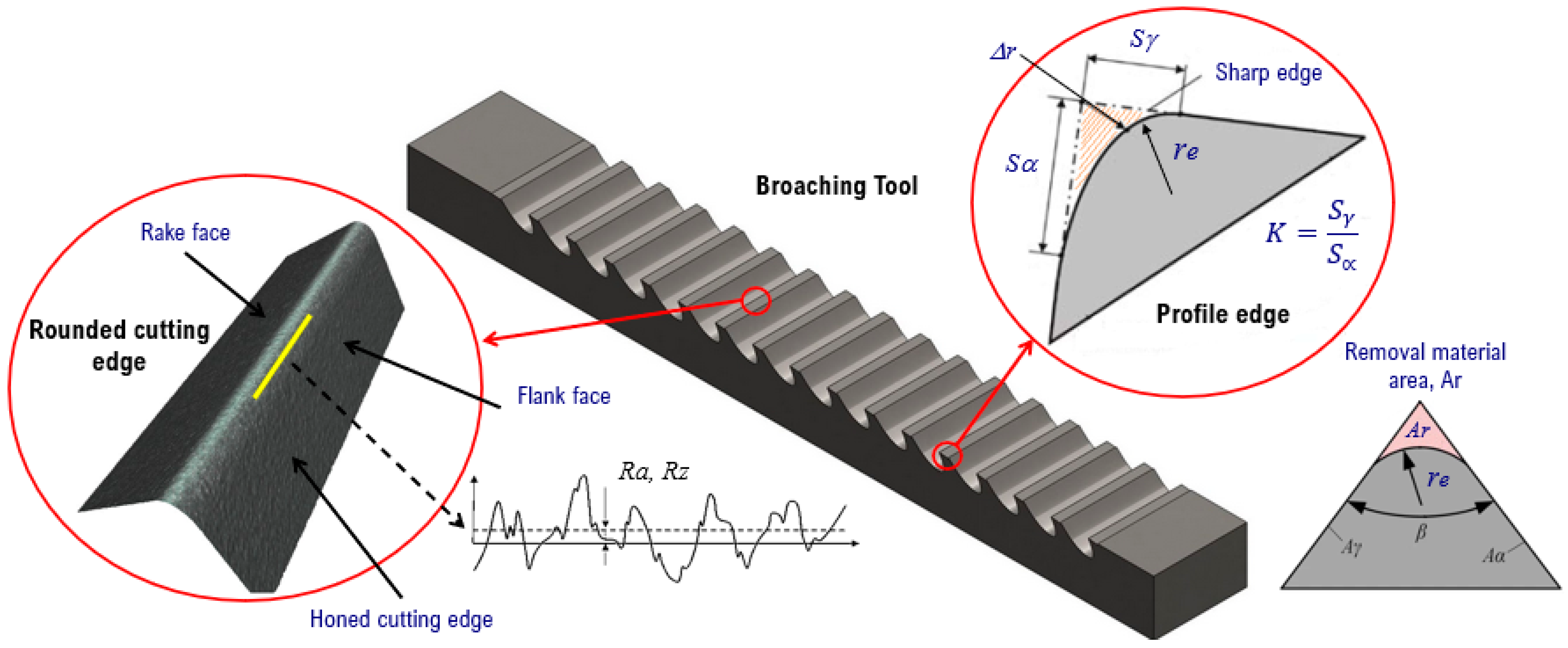 Materials 15 05135 g002