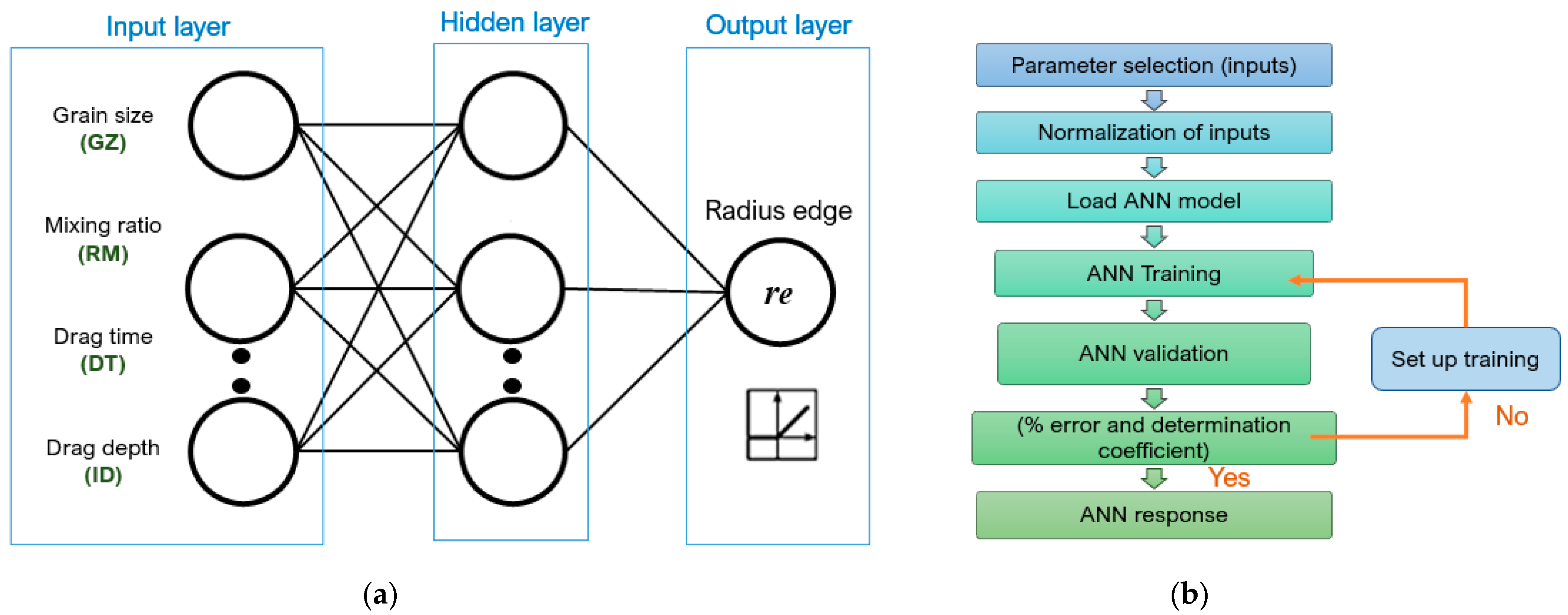 Materials 15 05135 g003