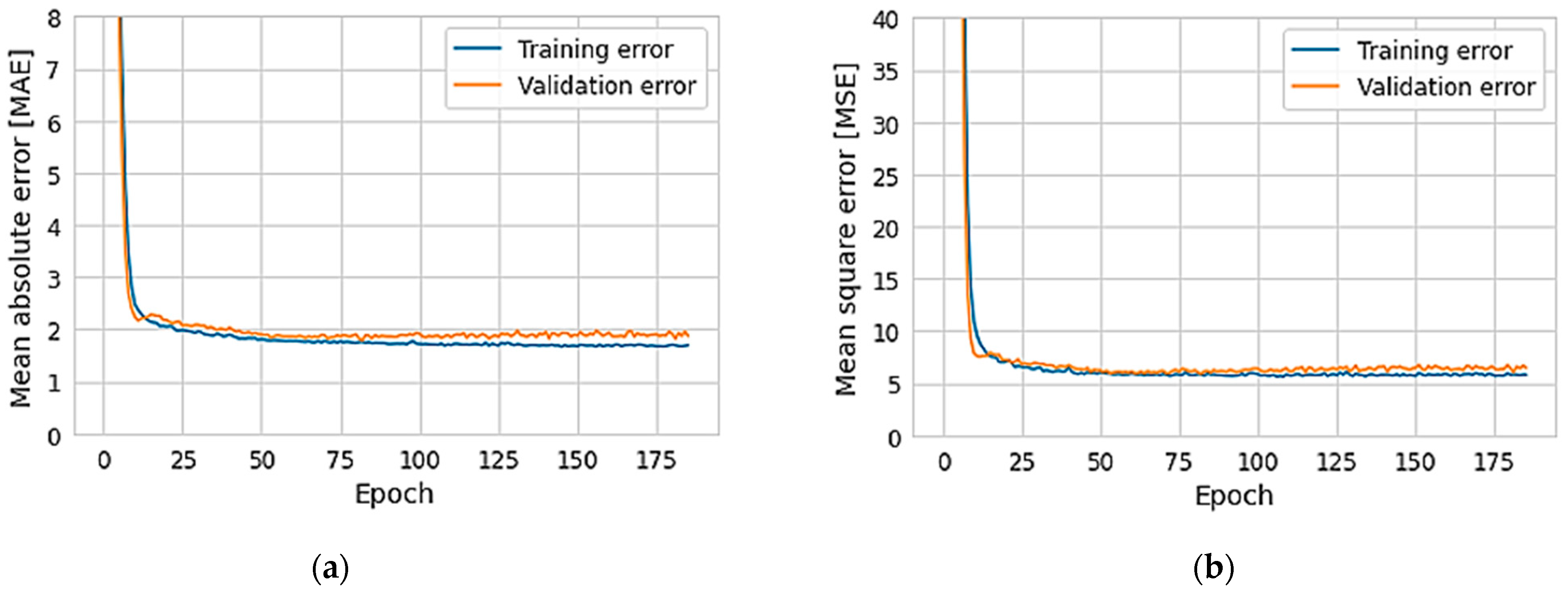 Materials 15 05135 g014