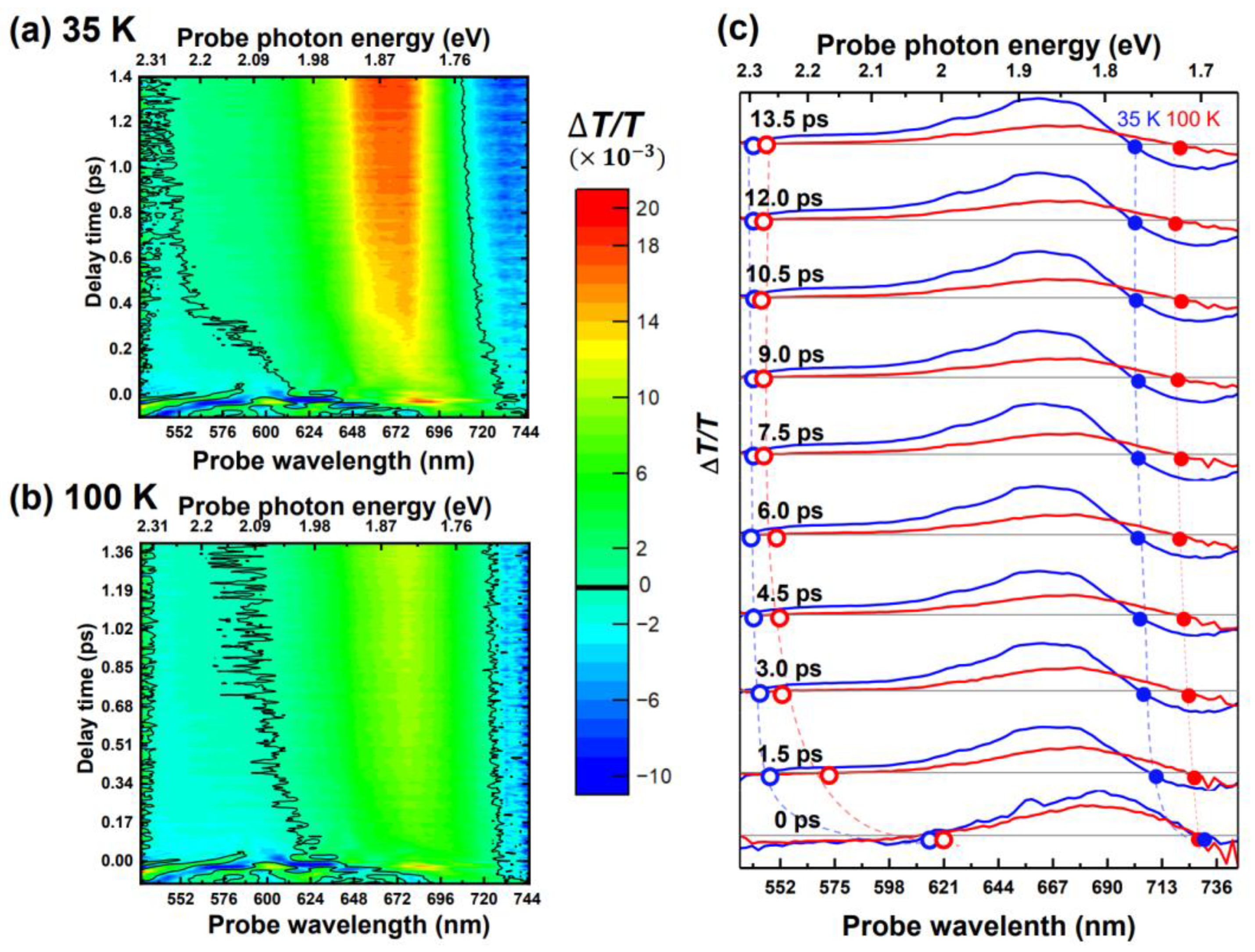 Materials 15 05188 g002