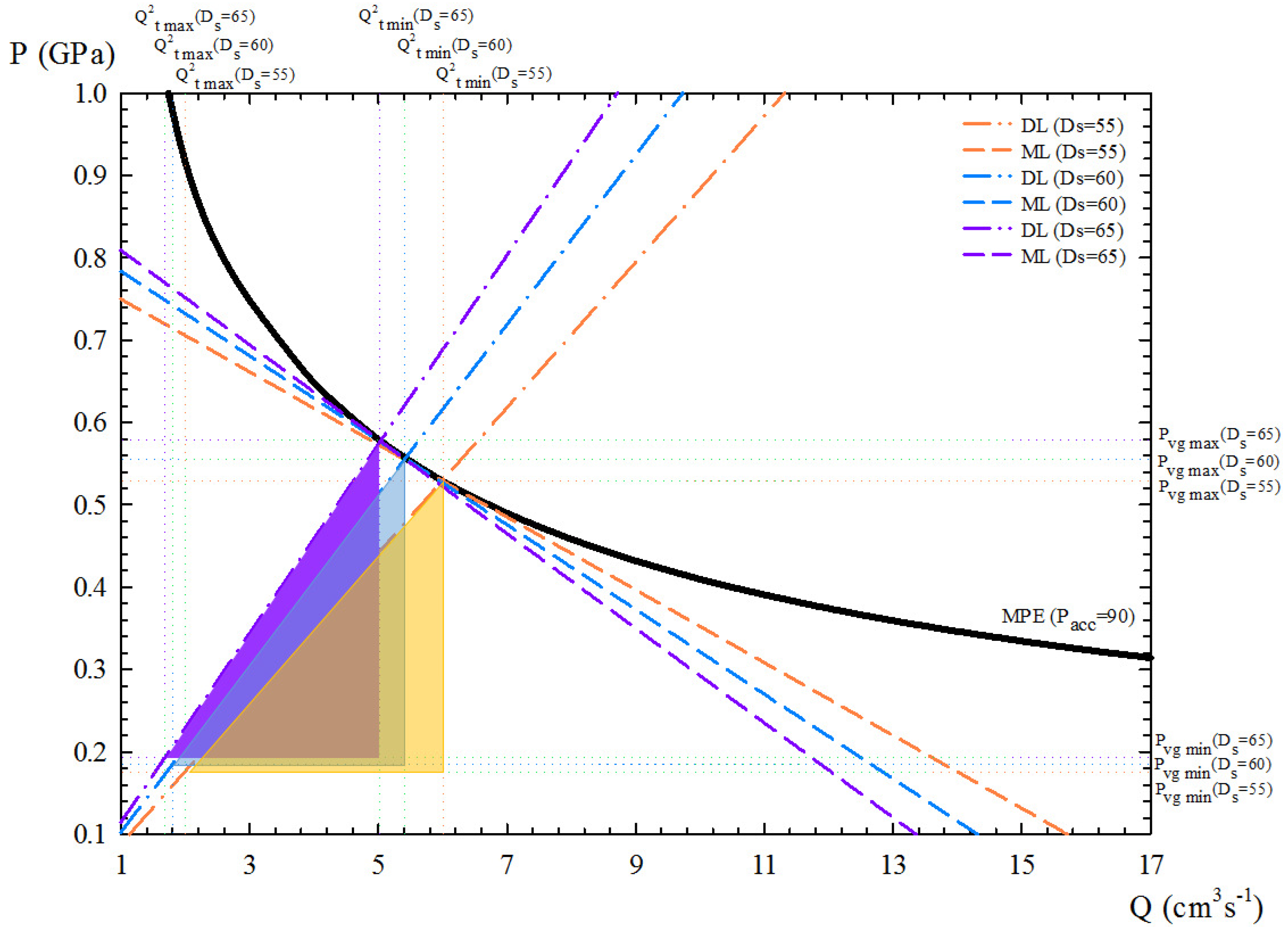 Materials 15 05309 g008